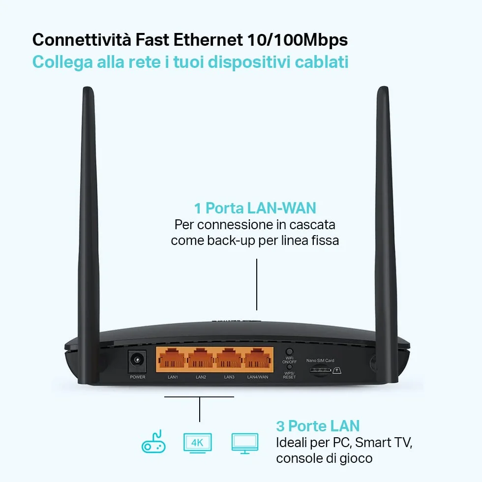 TP-Link TL-MR6400, Router 4G LTE z Gniazdem na Kartę SIM, Prędkość do 300 Mb/s (WiFi) i 150 Mb/s (LTE), Plug and Play, 2x Anteny Zewnętrzne, 4x Porty LAN/WAN, Kolor: Czarny
