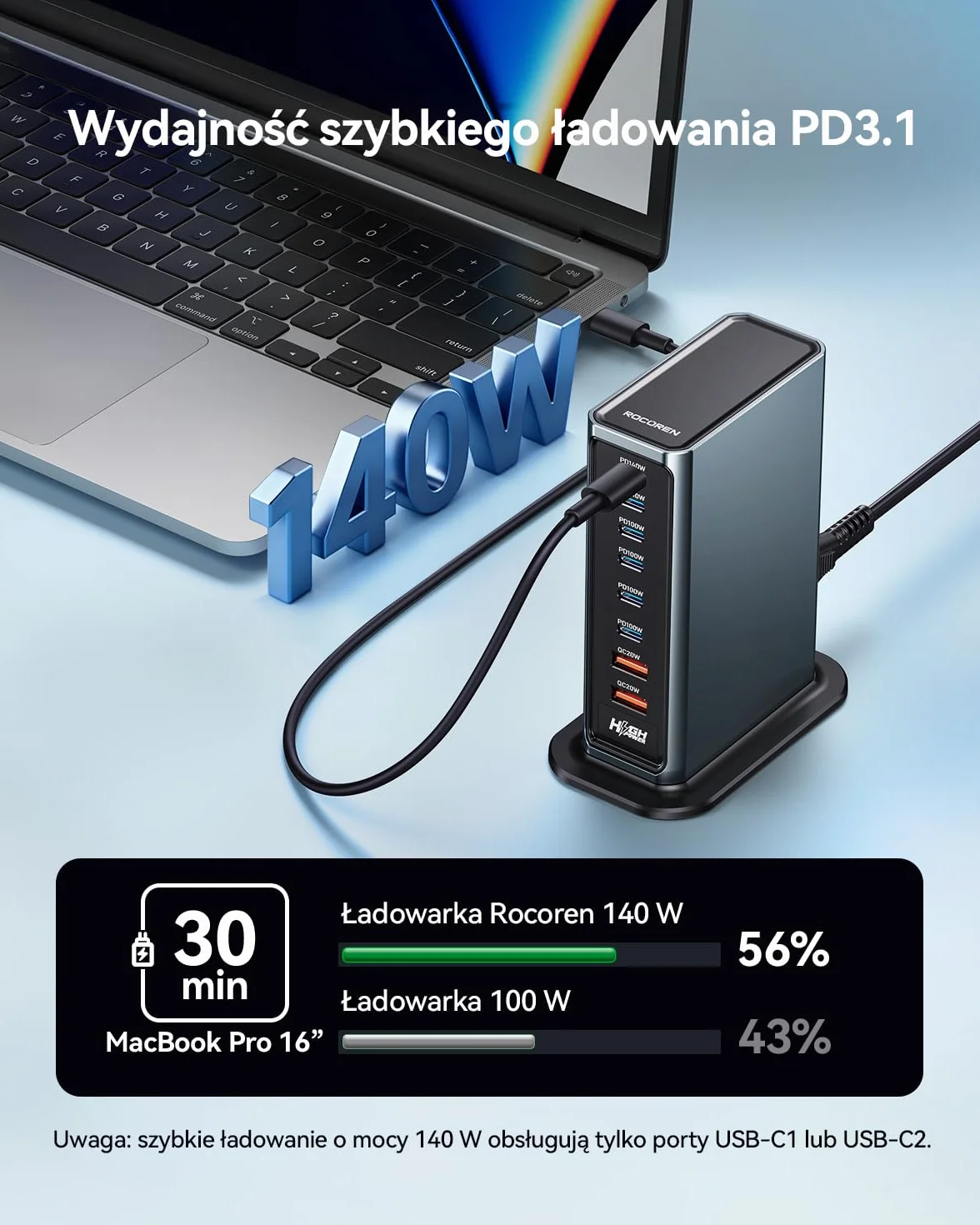 Ładowarka wieloportowa Rocoren USB-C 720W, 8-portowa stacja ładująca PD 140W z 4 portami USB-C i 2 portami A, zasilacz USB GaN do laptopów, MacBooków, iPadów, iPhone'ów, Samsungów i innych urządzeń