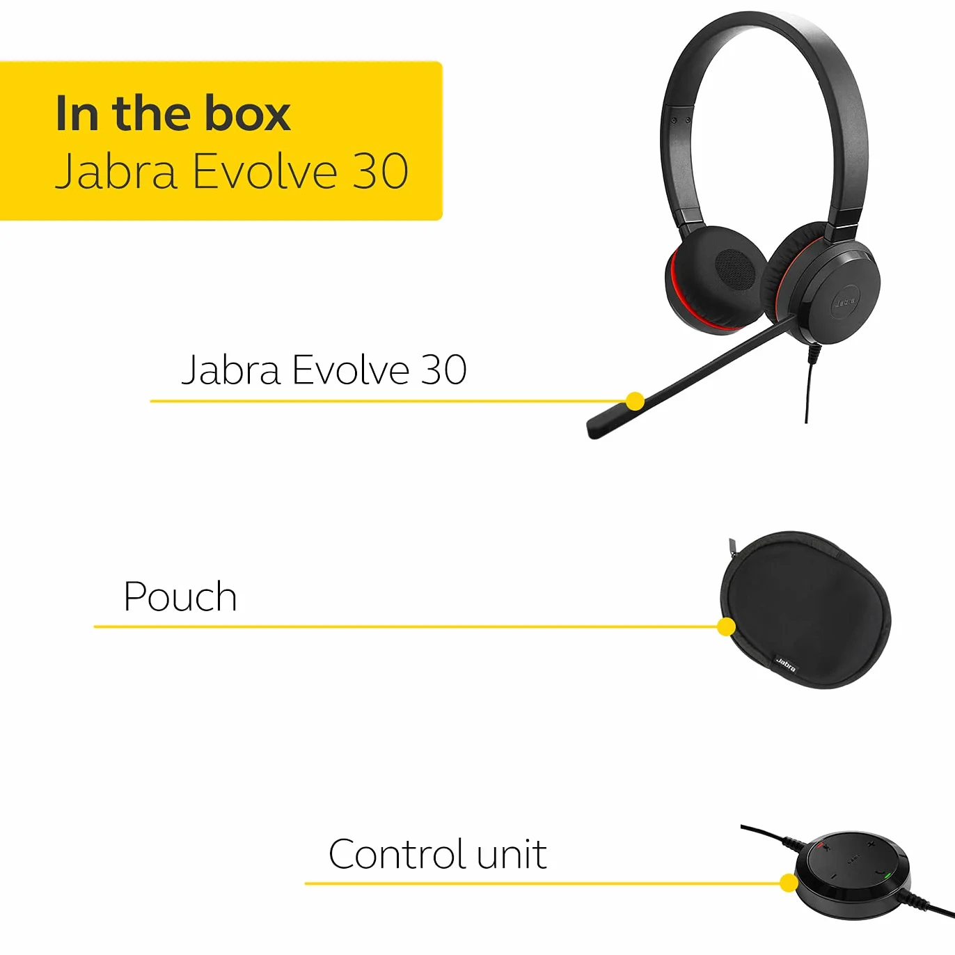 Jabra Evolve 30 UC Stereo Headset – Unified Communications Headphones for VoIP Softphone with Passive Noise Cancellation – USB-Cable with Controller – Black