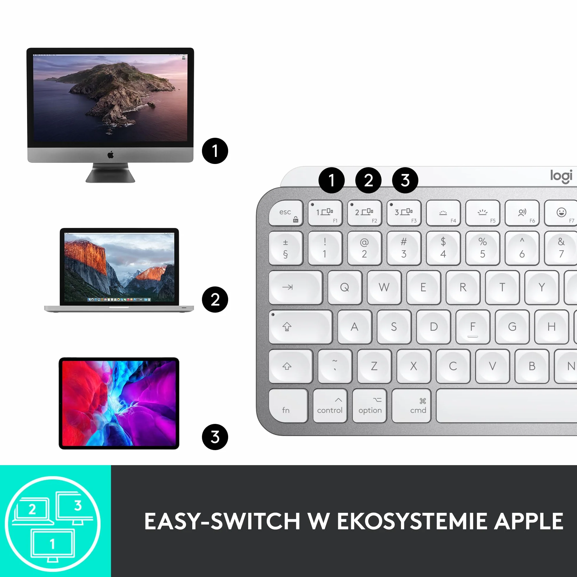 Logitech MX Keys Mini for Mac Mała klawiatura bezprzewodowa Bluetooth podświetlane klawisze USB-C Jasnoszary