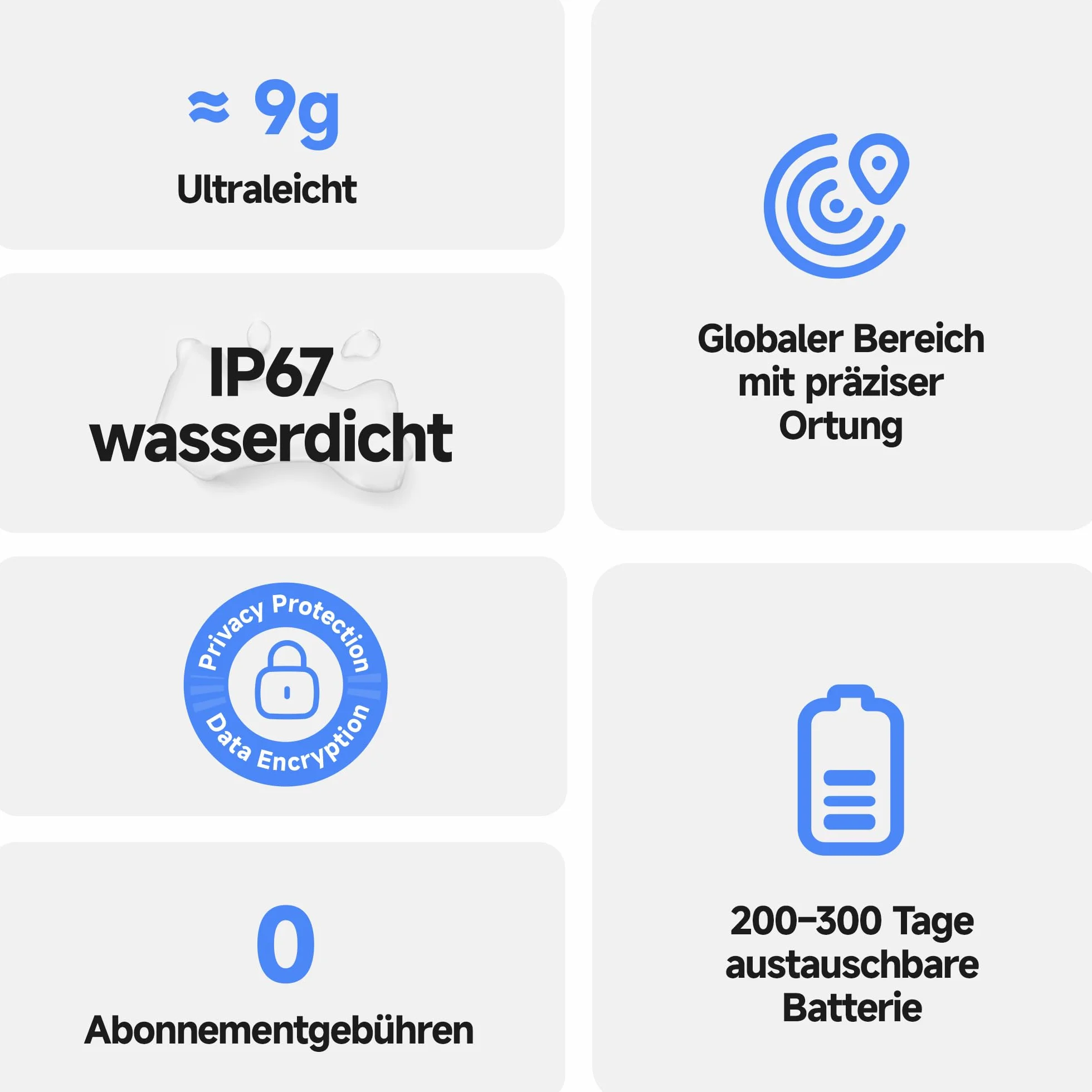 MiLi MiTag Duo Lokalizator Bluetooth dla Android i iOS, Inteligentny Tracker Kluczy i Bagażu, Kompatybilny z Google Znajdź moje urządzenie i Apple Find My, Z Wymienną Baterią, 4 Pack