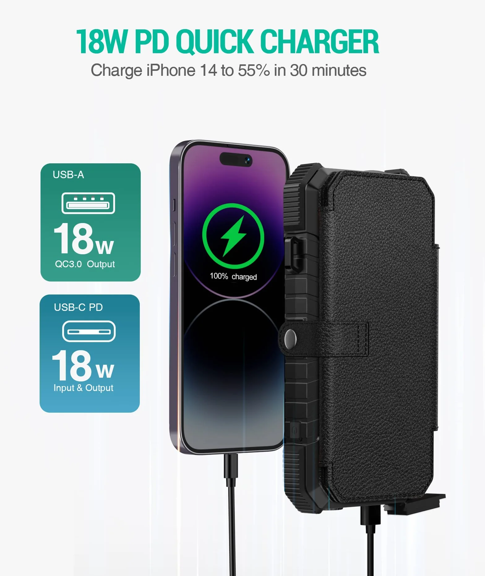 BLAVOR 20000mAh Solar Power Bank Mobile Mobile Mobile Przenośna ładowarka solarna ze składanymi panelami słonecznymi PD 18 W Szybkie ładowanie Banki zasilania do telefonów komórkowych USB