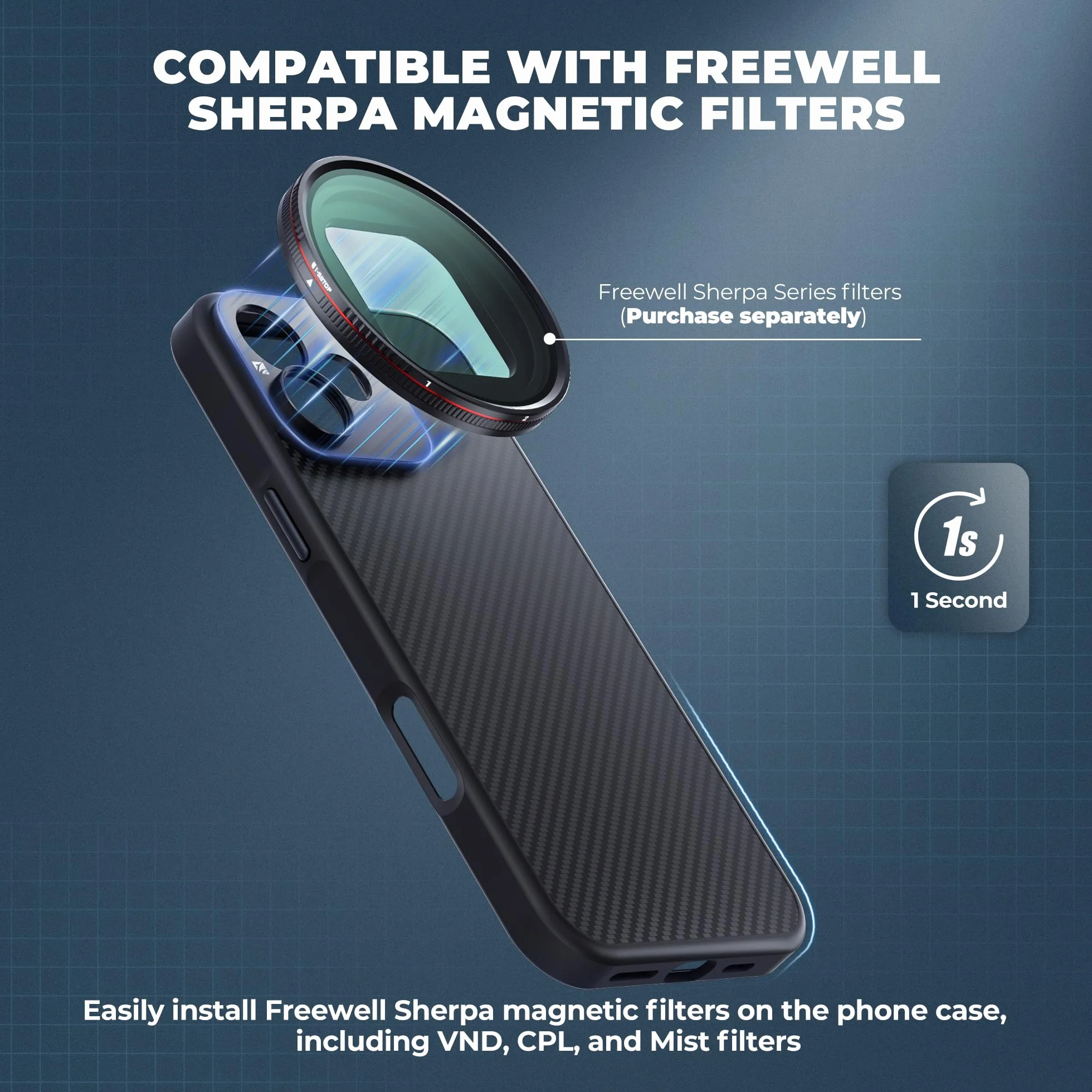FREEWELL Pro Filmmaker Case na iPhone'a - 16-17 mm obiektyw i magnetyczna ramka filtrów, czarne