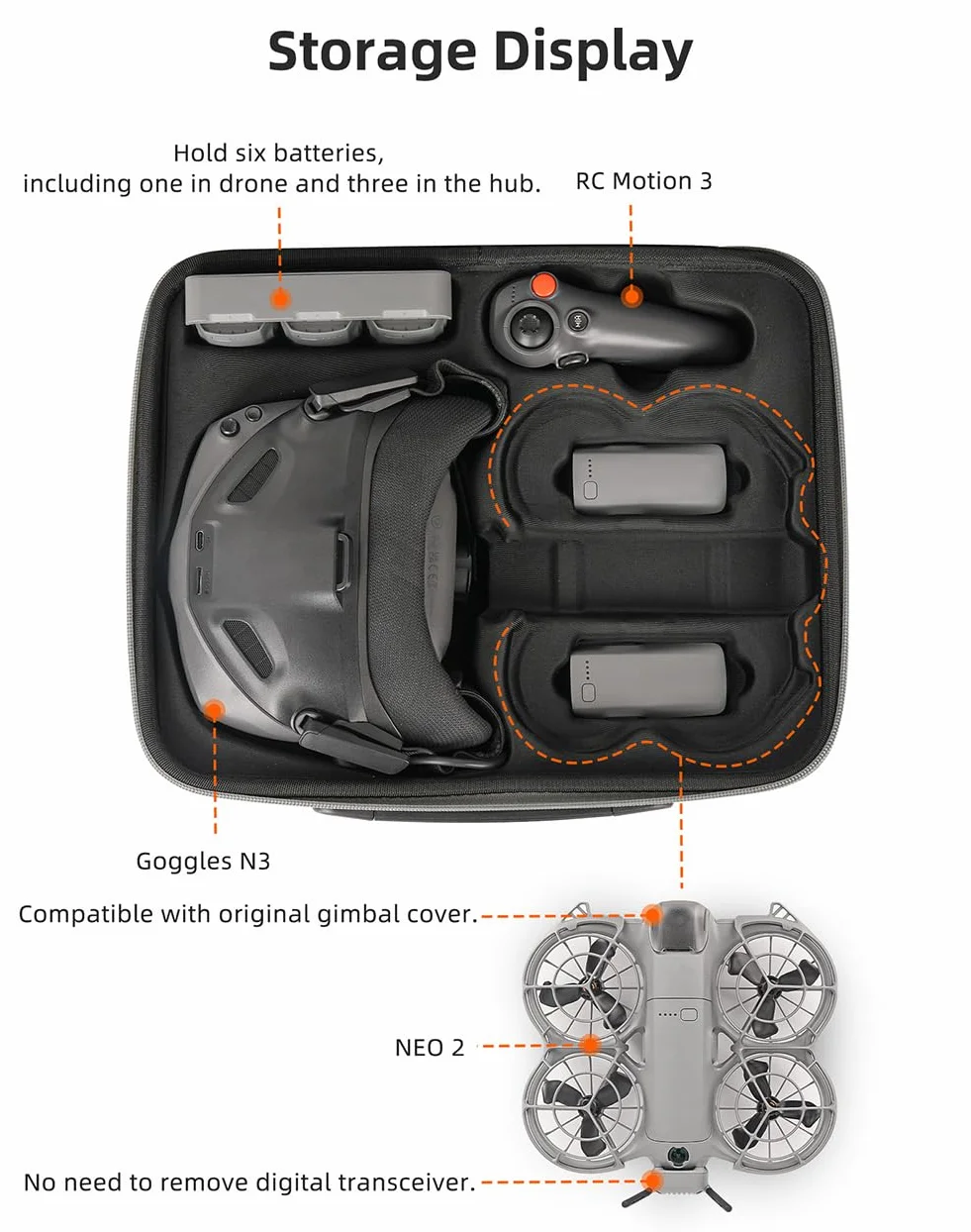 Futerał do DJI Neo 2 Motion Fly More Combo, torba podróżna 33 x 27.5 x 11.4 cm