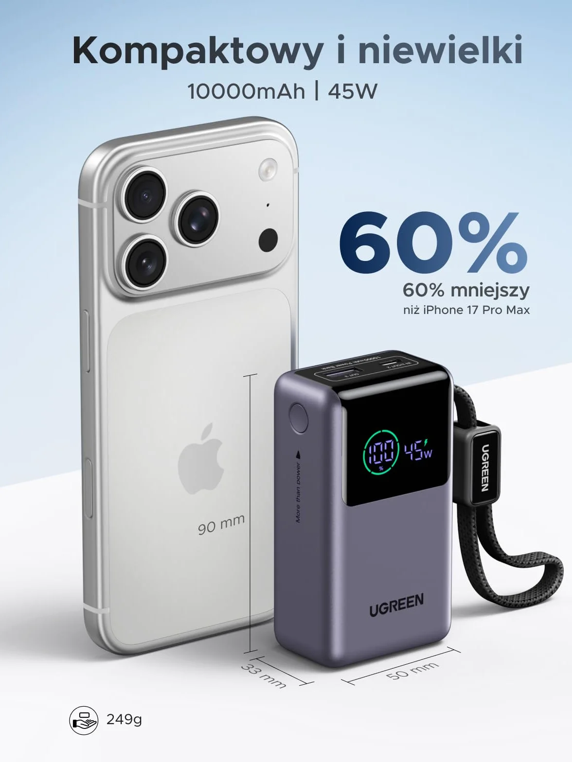 Power bank UGREEN 55W, 10000mAh z wbudowanym kablem, HyperCharge dla Xiaomi, szybkie ładowanie PD 45W, kompatybilny z iPhone'em 17/16/15, szary