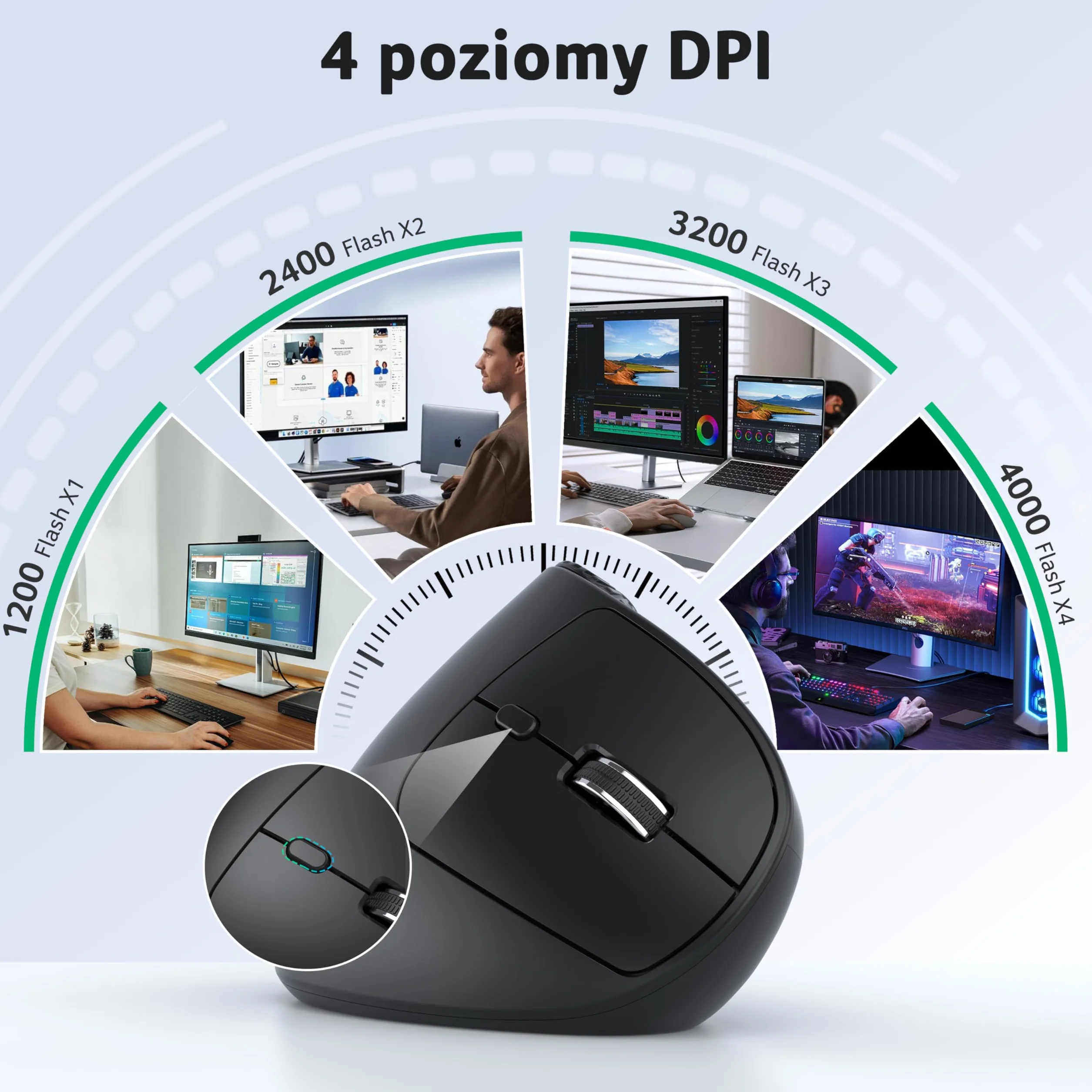 Acer Bezprzewodowa mysz ergonomiczna z bocznym kółkiem przewijania, 4000 DPI mysz Bluetooth do laptopa (BT5.2+2.4GHz), pionowa mysz, dla prawej ręki, 8 przycisków, odbiornik USB do PC, komputerów
