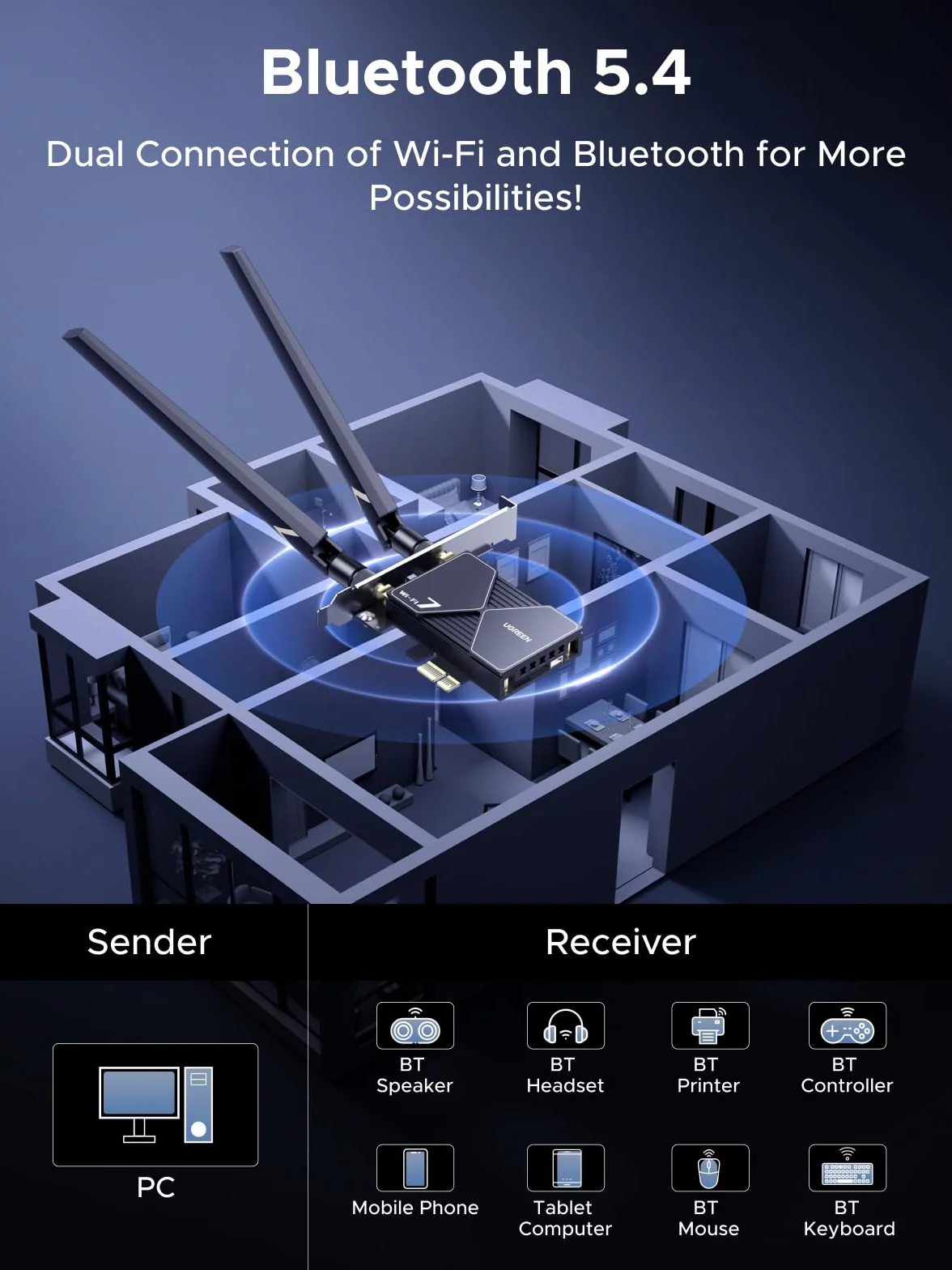 Karta sieciowa UGREEN WiFi 7 BE6500 z Bluetooth 5.4, pasmem 6 GHz, obsługą wielu łączy, WPA3, kartą sieciową z antenami 2x6dBi, kartą sieciową PCIe kompatybilną z systemem Windows 11.