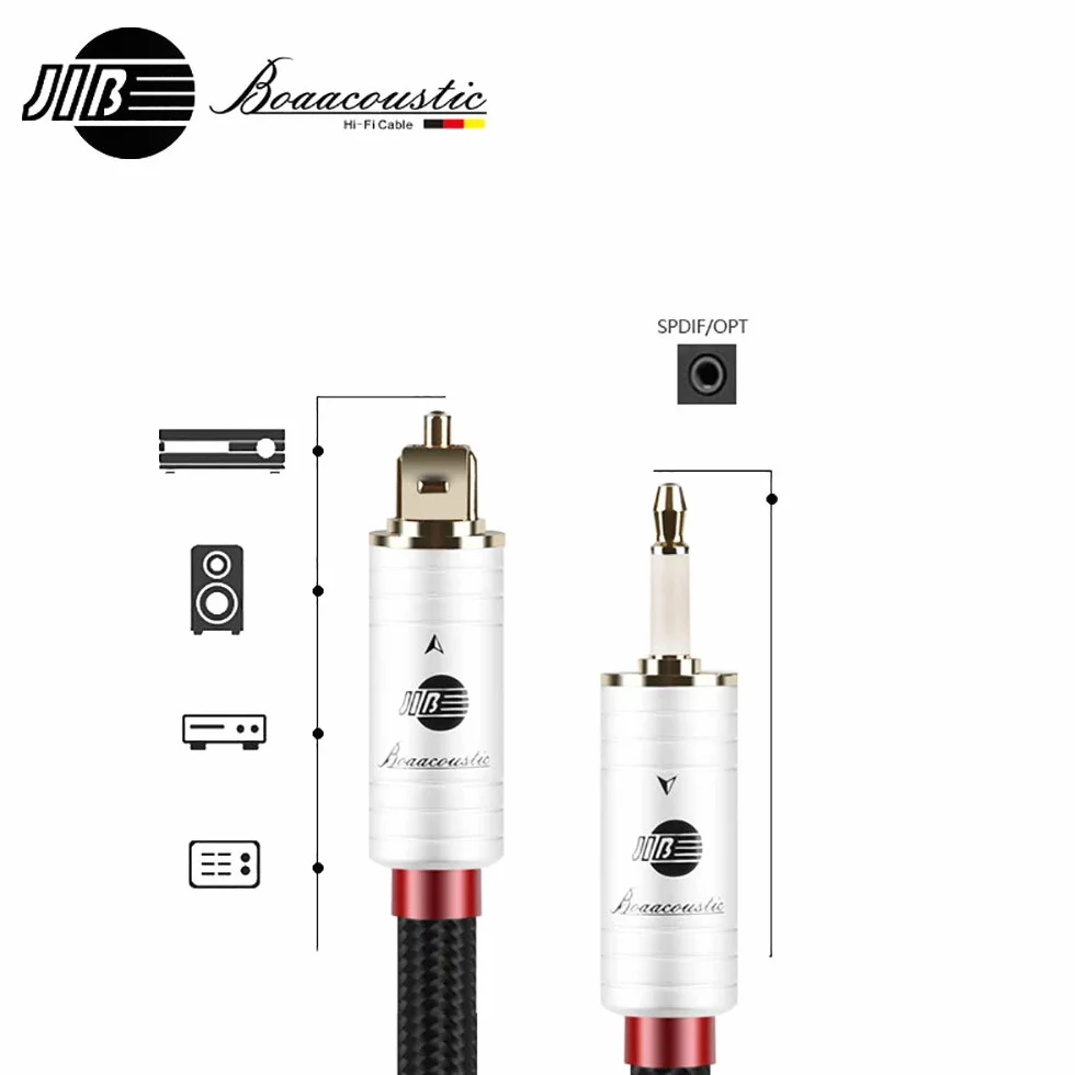 BOAACOUSTIC JIB Mini Toslink do Toslink Optical Digital kabel audio 1 m