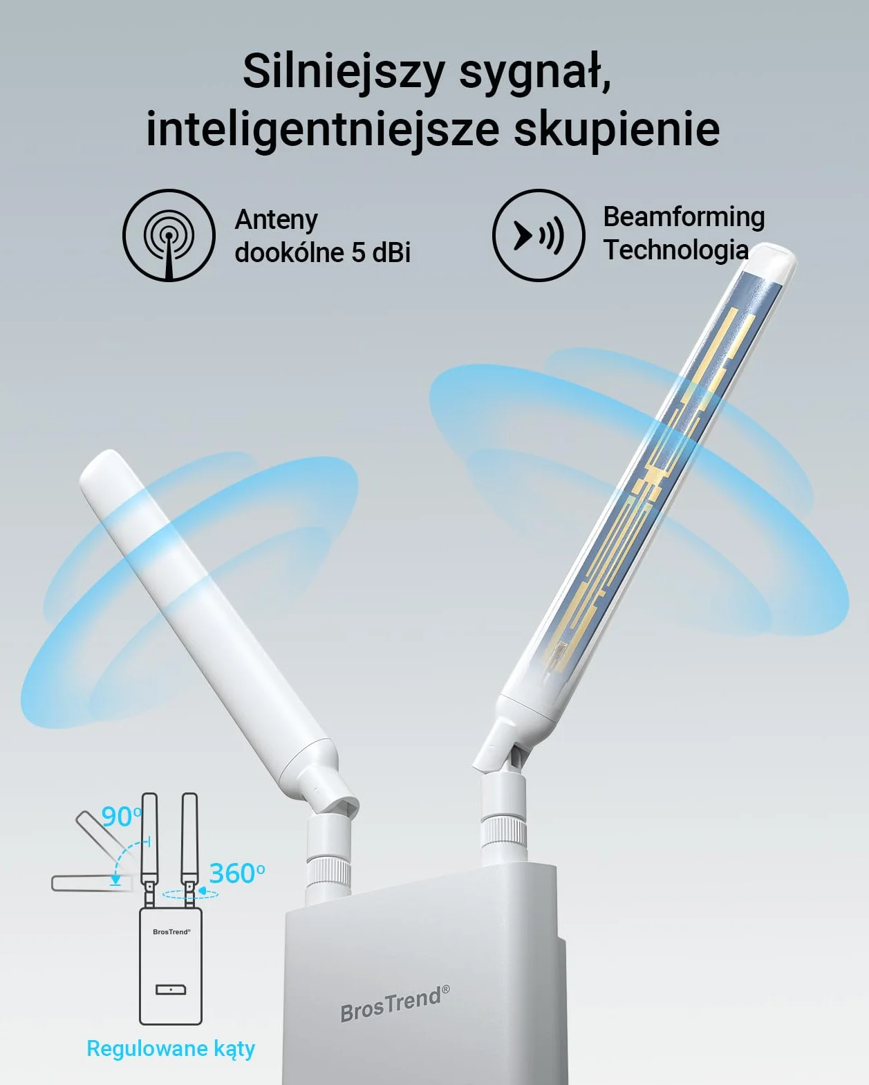BrosTrend AC1200 zewnętrzny punkt dostępowy dalekiego zasięgu, wodoszczelny punkt dostępowy Gigabit WiFi IP65, dwupasmowy 5 GHz + 2,4 GHz, zasilany PoE, z pasywnym wtryskiwaczem PoE, uniwersalny, WAP