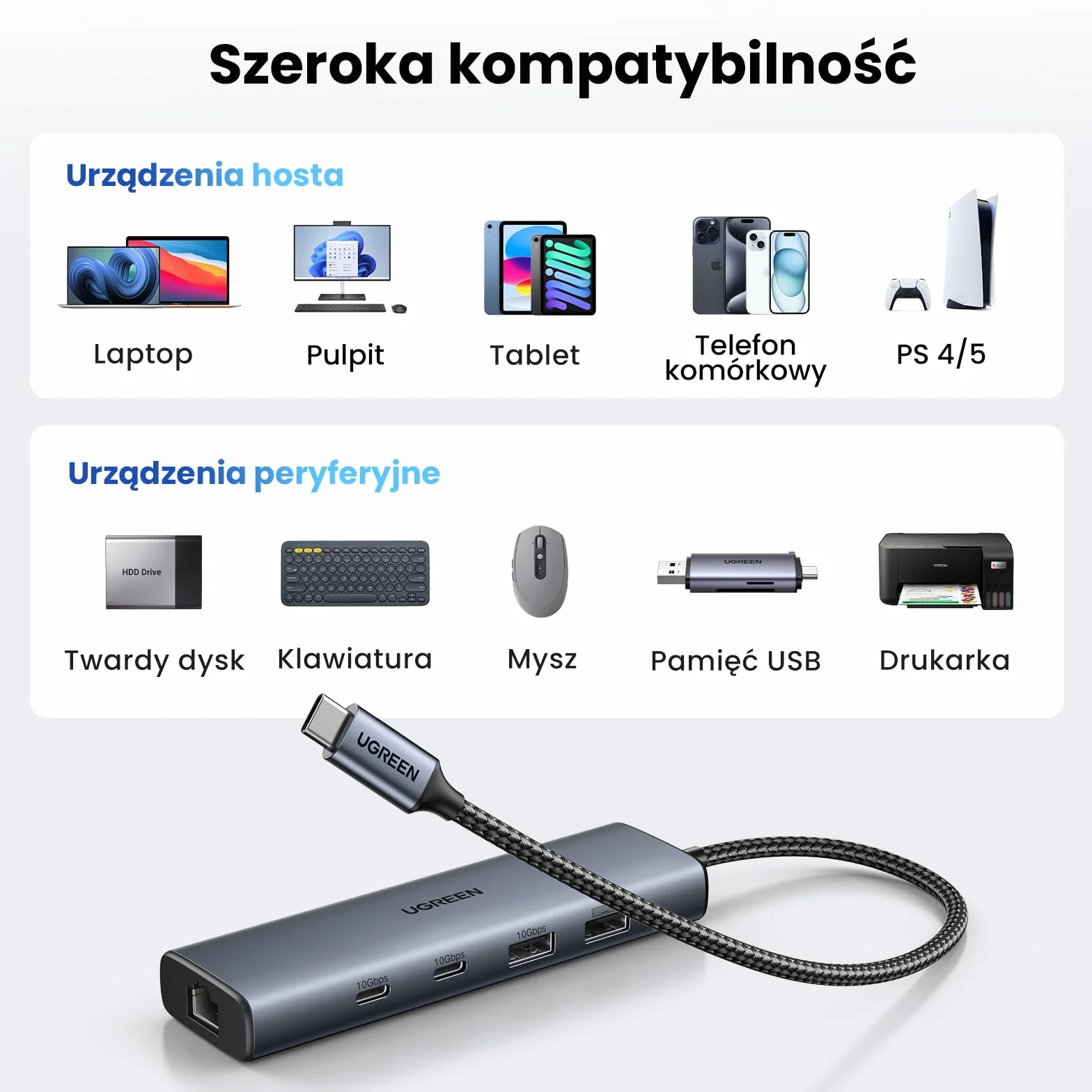 UGREEN Hub Ethernet USB C, adapter Ethernet 10 Gb/s USB 3.2 z 2 portami USB-C, 2 x port USB-A i 1 x adapter sieciowy RJ45 Gigabit LAN do Thunderbolt 3/laptopa/iPhone'a/iPada/tabletu/switcha/Steam Deck