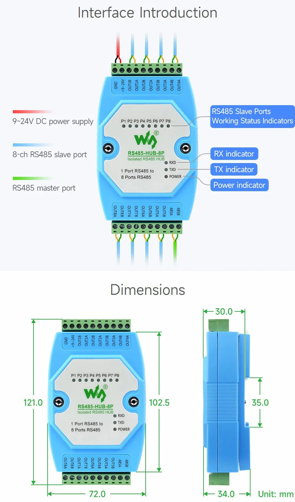 Waveshare Industrial RS485 Hub 8-ch Rail-mount Wide Baud Rate RS485 Network Relay Expansion Isolation