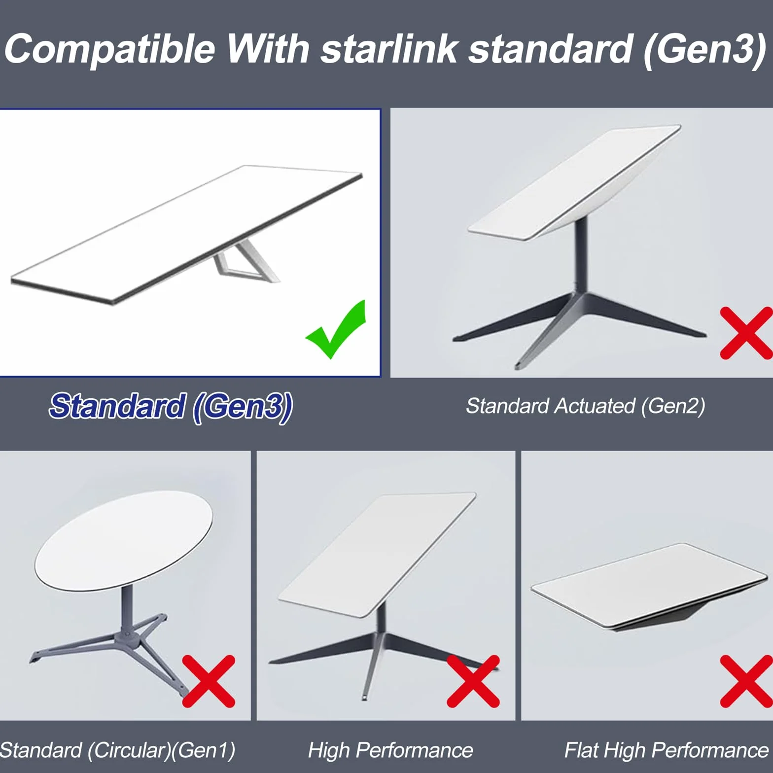 Przedłużacz Starlink 3 generacji wodoodporny 23 m Standard Gen 3 V3