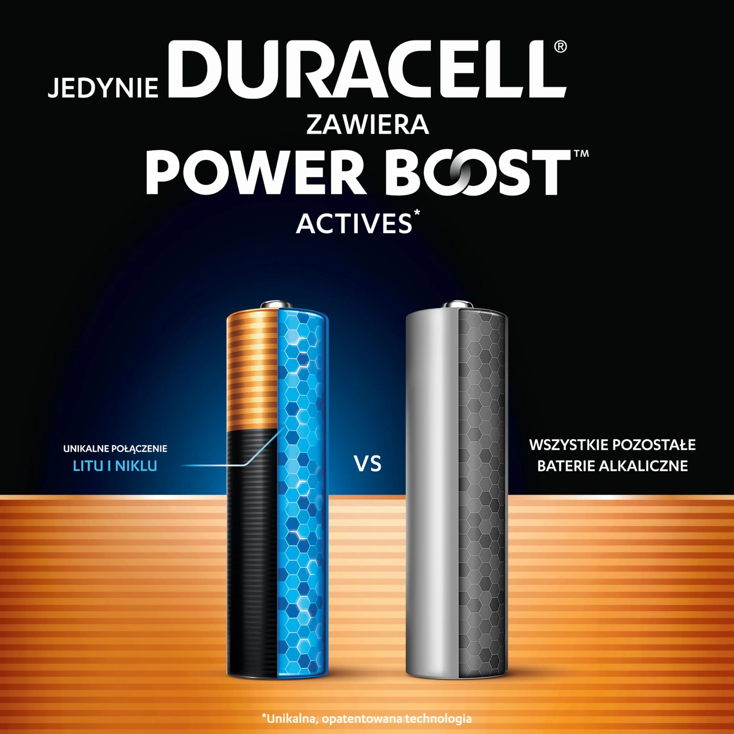 DURACELL Baterie alkaliczne Optimum AAA 1,5 V, 8 szt., 200% więcej składników aktywnych Power Boost, do nowoczesnych urządzeń, w 100% nadające się do recyklingu, opakowanie bez plastiku, MX2400