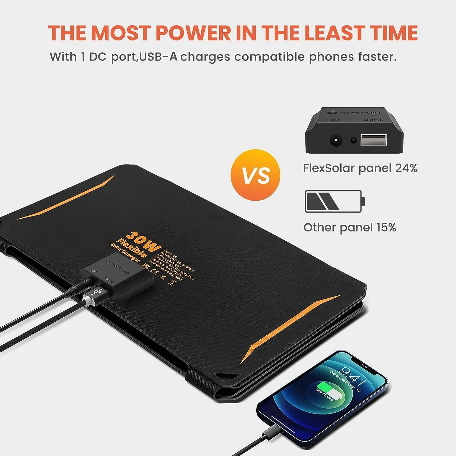 FlexSolar Przenośna ładowarka do paneli słonecznych 30 W, wodoodporny, składany panel słoneczny IP67 z portem USB QC3.0/DC, kompatybilny ze Smarthone, powerbankiem, elektrownią, do aktywności na