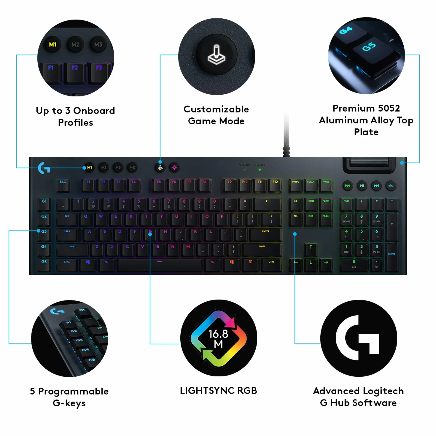 Logitech G815 Lightsync Rgb Mechanical Gaming Keyboard, Mechaniczna Klawiatura Do Gier Lightsync Rgb, Tactile Przełączniki,Pc/Mac - Czarny