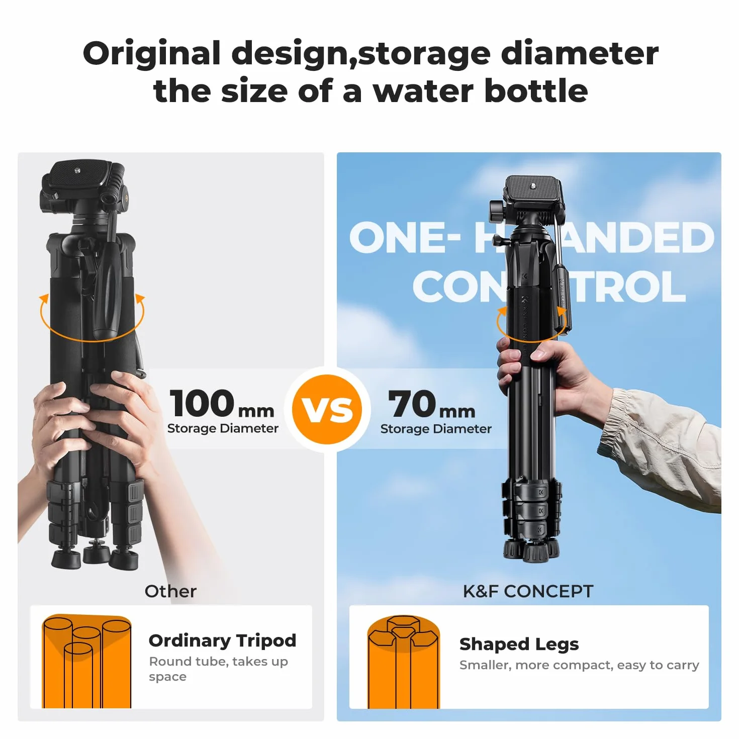 K&F CONCEPT Statyw S254A3+BV01, lekki statyw podróżny 172 cm z etui, uchwytem na telefon i tablet, do aparatów Canon Nikon Sony DSLR