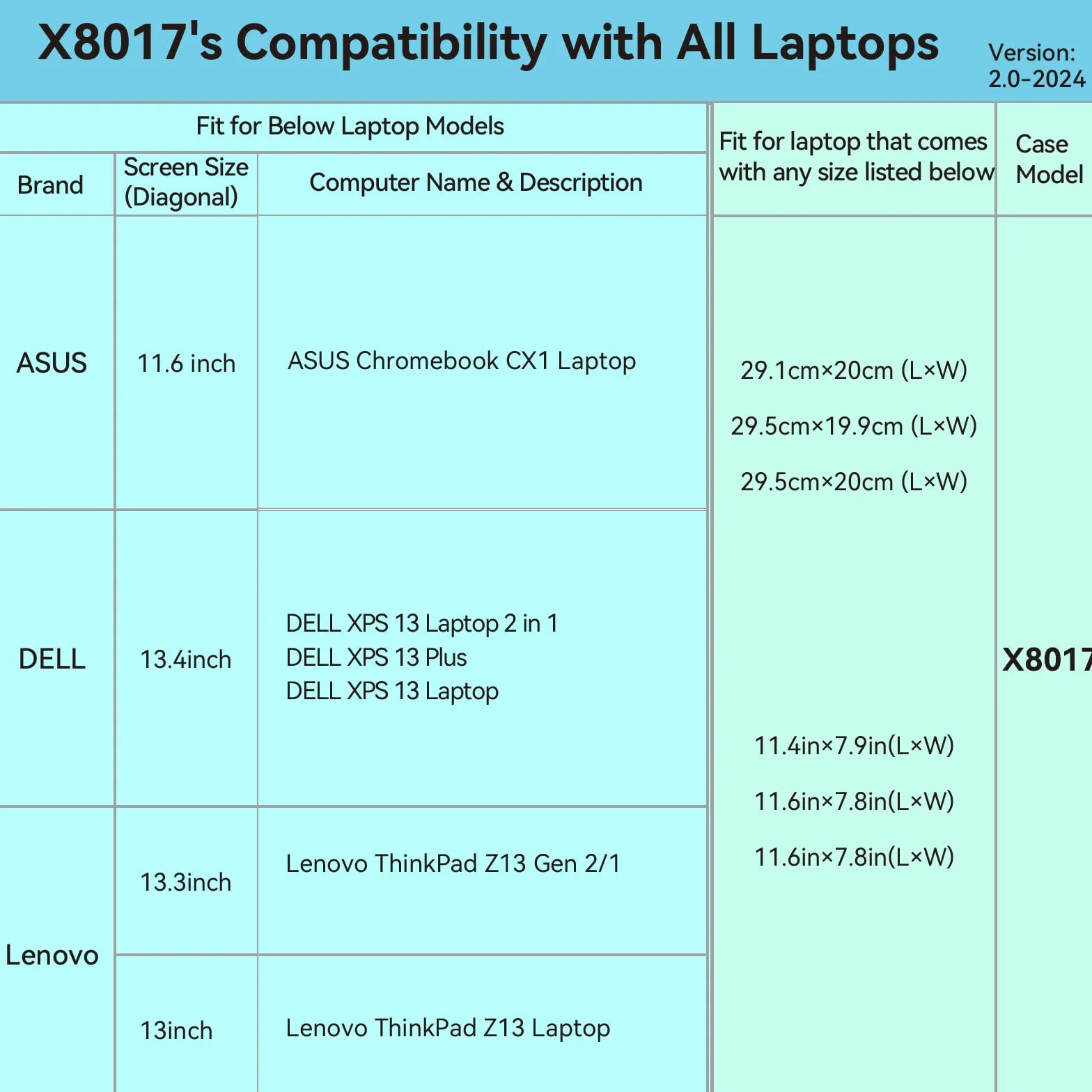 Smatree Twardy futerał ochronny EVA, kompatybilny z 29.5 cm ASUS Chromebook CX1 (CX1101), 33.8 cm ASUS ProArt PZ13 (HT5306) Copilot + PC, torba na laptopa (X8017)