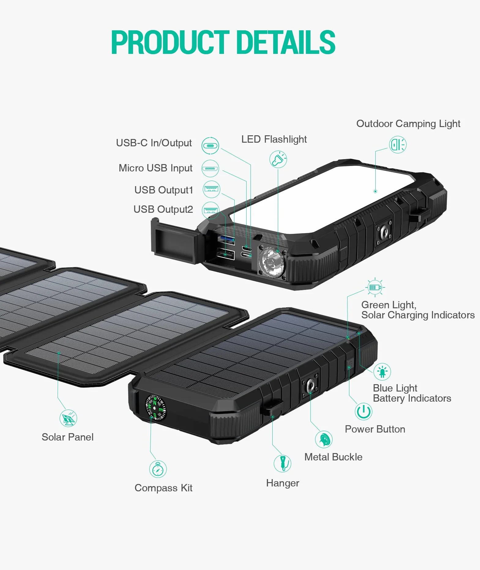 BLAVOR 20000mAh Solar Power Bank Mobile Mobile Mobile Przenośna ładowarka solarna ze składanymi panelami słonecznymi PD 18 W Szybkie ładowanie Banki zasilania do telefonów komórkowych USB