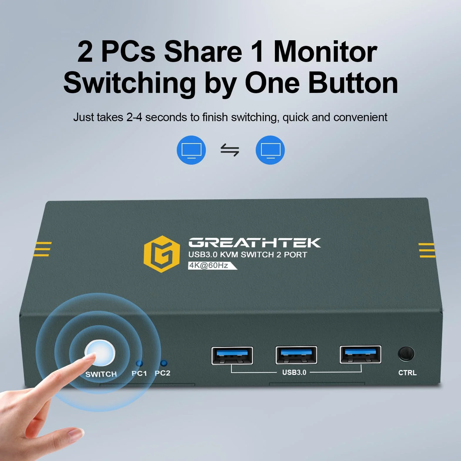 Przełącznik usb 3.0 KVM HDMI 2 porty 4K 60 Hz, przełączniki KVM do 2 monitorów PC, 1 z 3 portami USB 3.0, HDMI2.0, HDCP2.2, obsługa funkcji EDID, w zestawie 2 kable