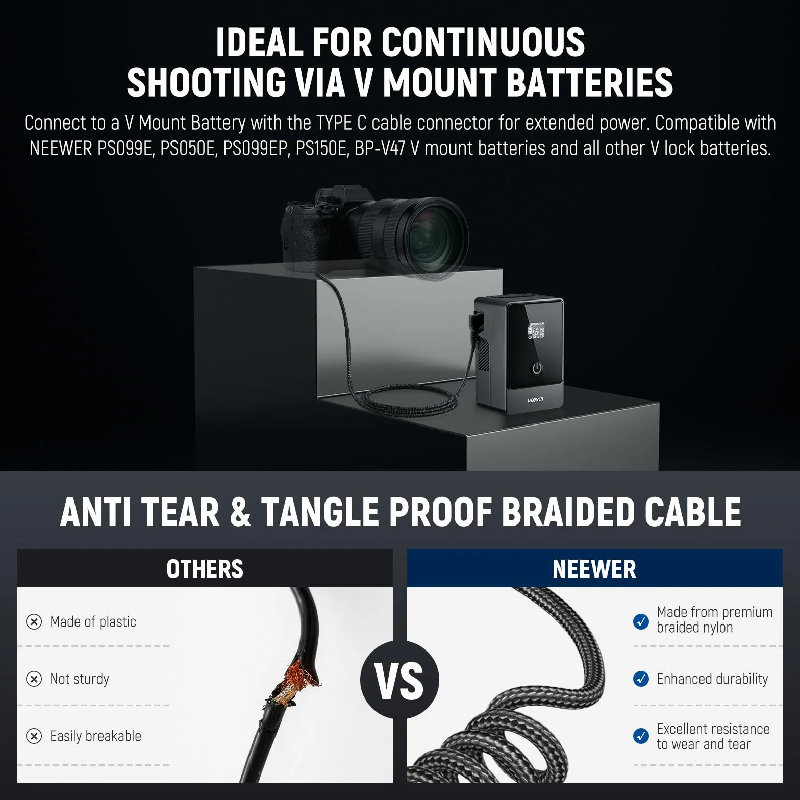 NEEWER Bateria zapasowa NP-FZ100 USB C 8,2 V kompatybilna z Sony FX3 FX30 ZV-E1 A1 A6600 A6700 A7III A7IV A7C A7CII A7CR A7RIII A7RIV A7RV A7SIII A9
