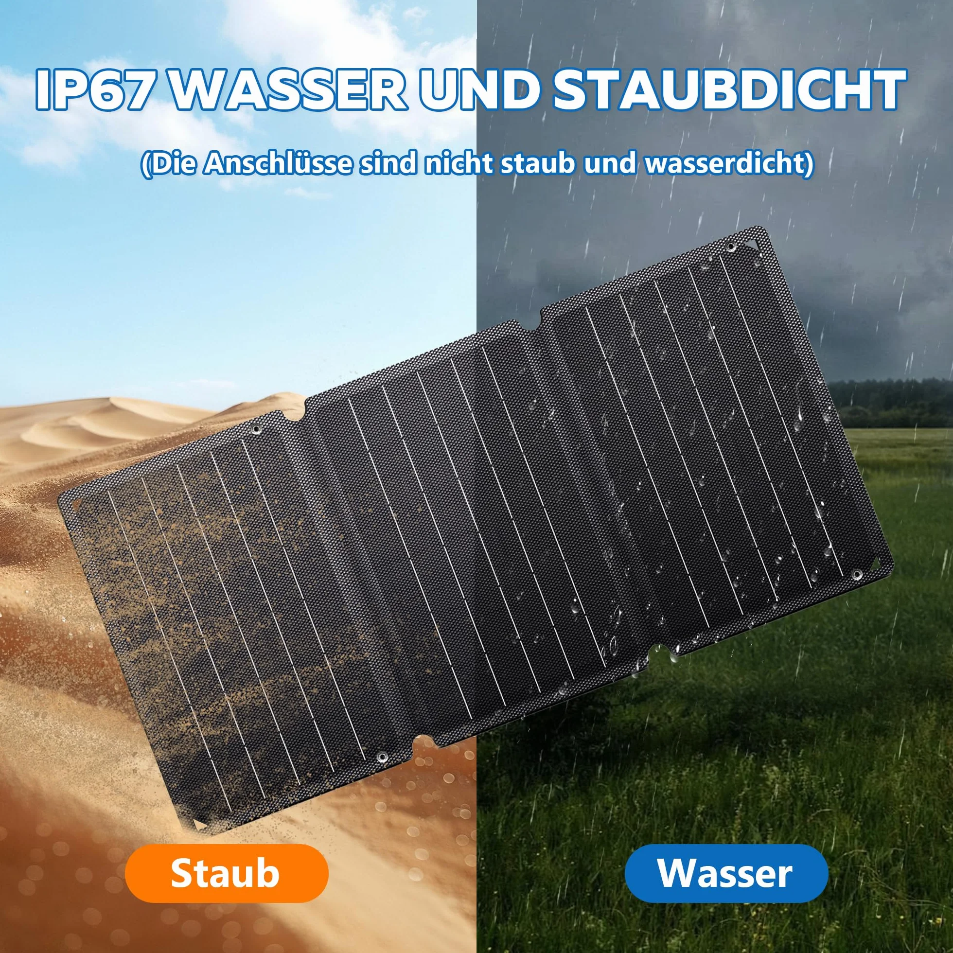 Ładowarka słoneczna 21W przenośny panel słoneczny USB-C DC 3A