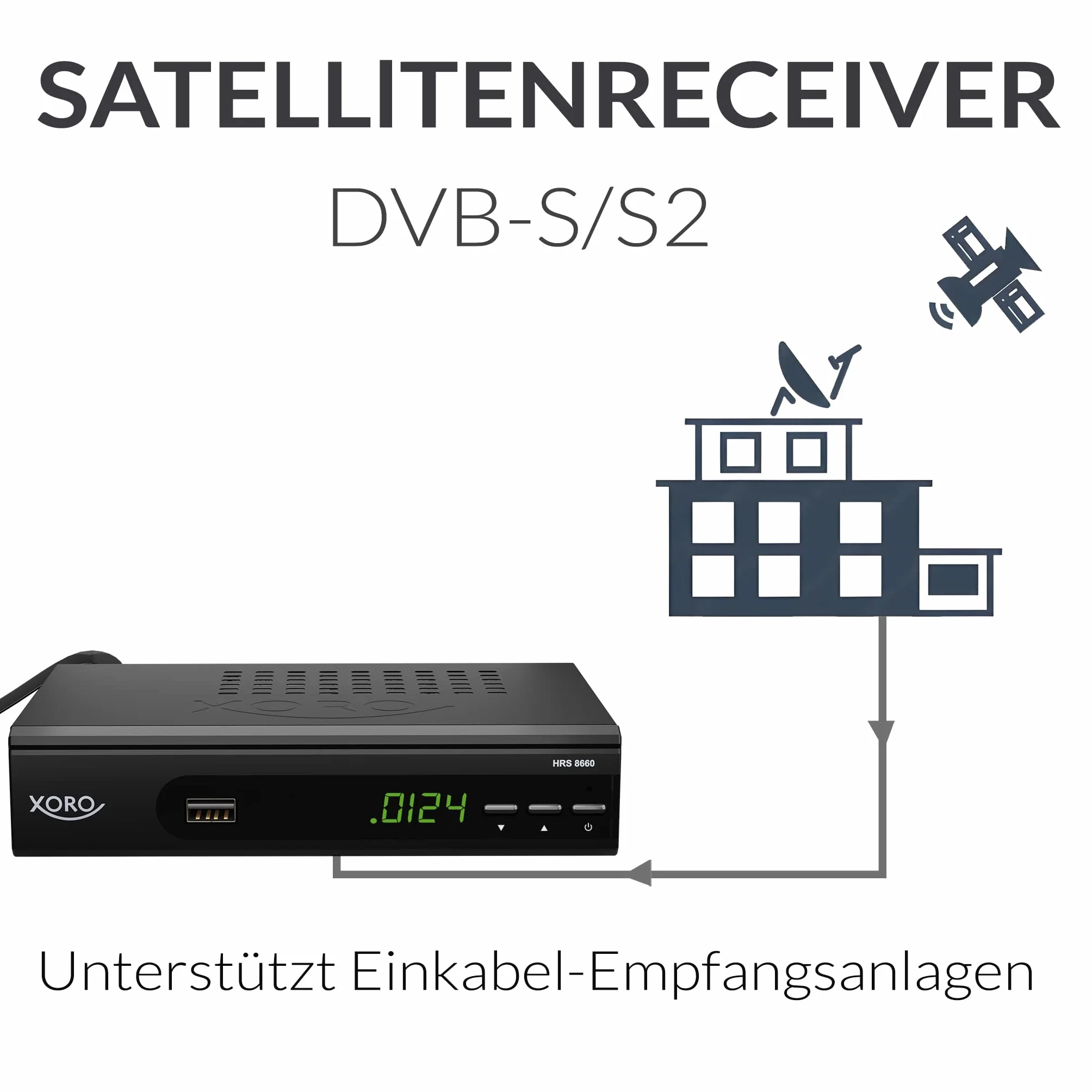 XORO HRS 8660 cyfrowy odbiornik satelitarny, lista programów Astra 19.2, zaprogramowana lista kanałów, PVR-Ready, Timeshift, odtwarzacz multimedialny USB, wyświetlacz LED, łatwa instalacja