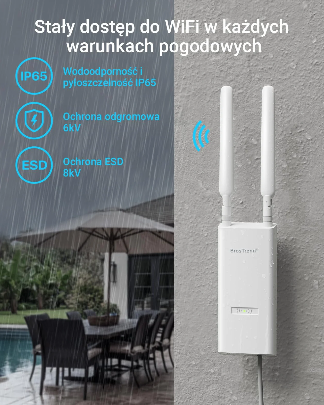 BrosTrend AC1200 zewnętrzny punkt dostępowy dalekiego zasięgu, wodoszczelny punkt dostępowy Gigabit WiFi IP65, dwupasmowy 5 GHz + 2,4 GHz, zasilany PoE, z pasywnym wtryskiwaczem PoE, uniwersalny, WAP