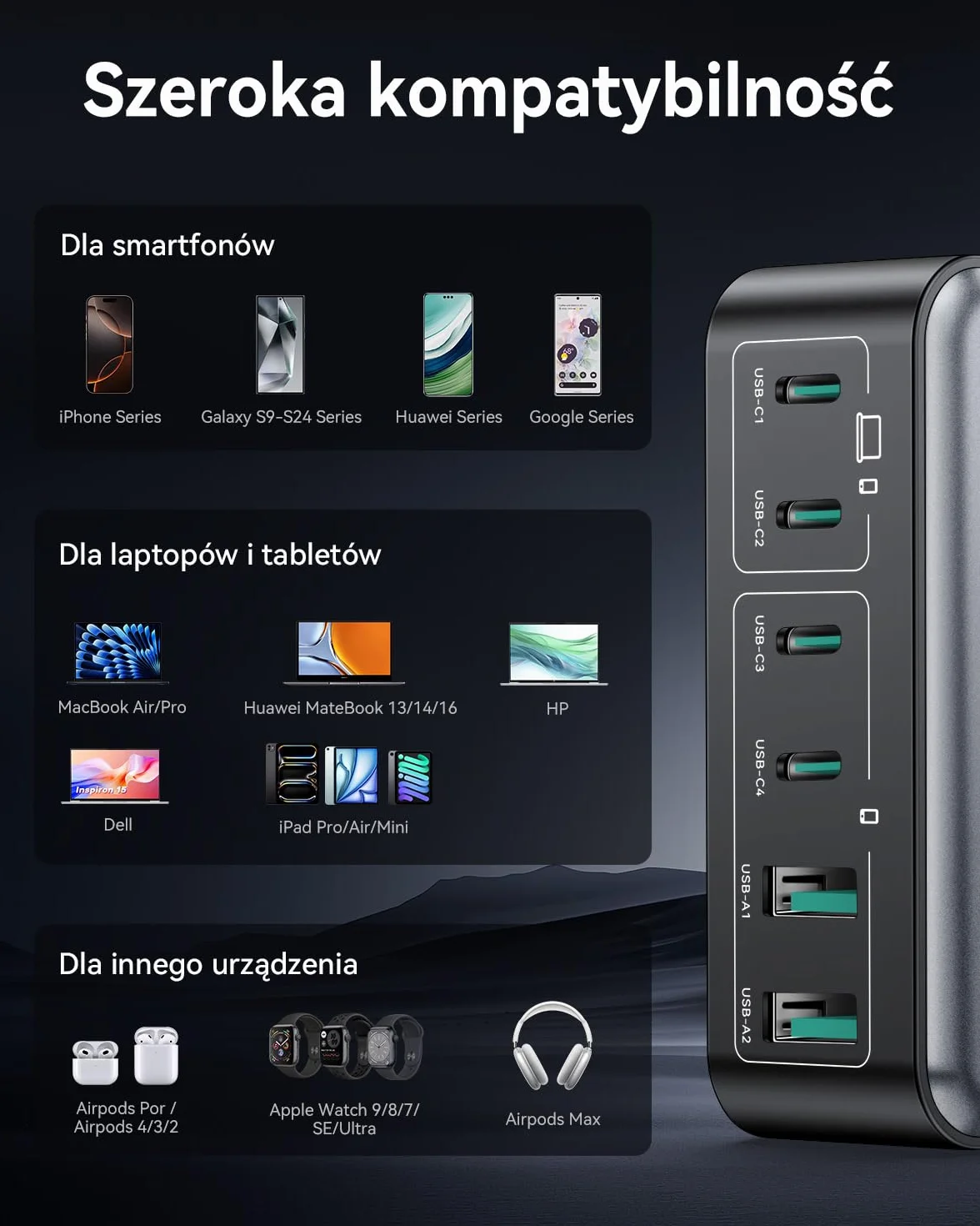 Rocoren Ładowarka USB C 270 W GaN 6-portowa PD 100 W QC4.0 PPS do MacBook Pro Air iPhone 16 15 14Pro Galaxy S25 S24
