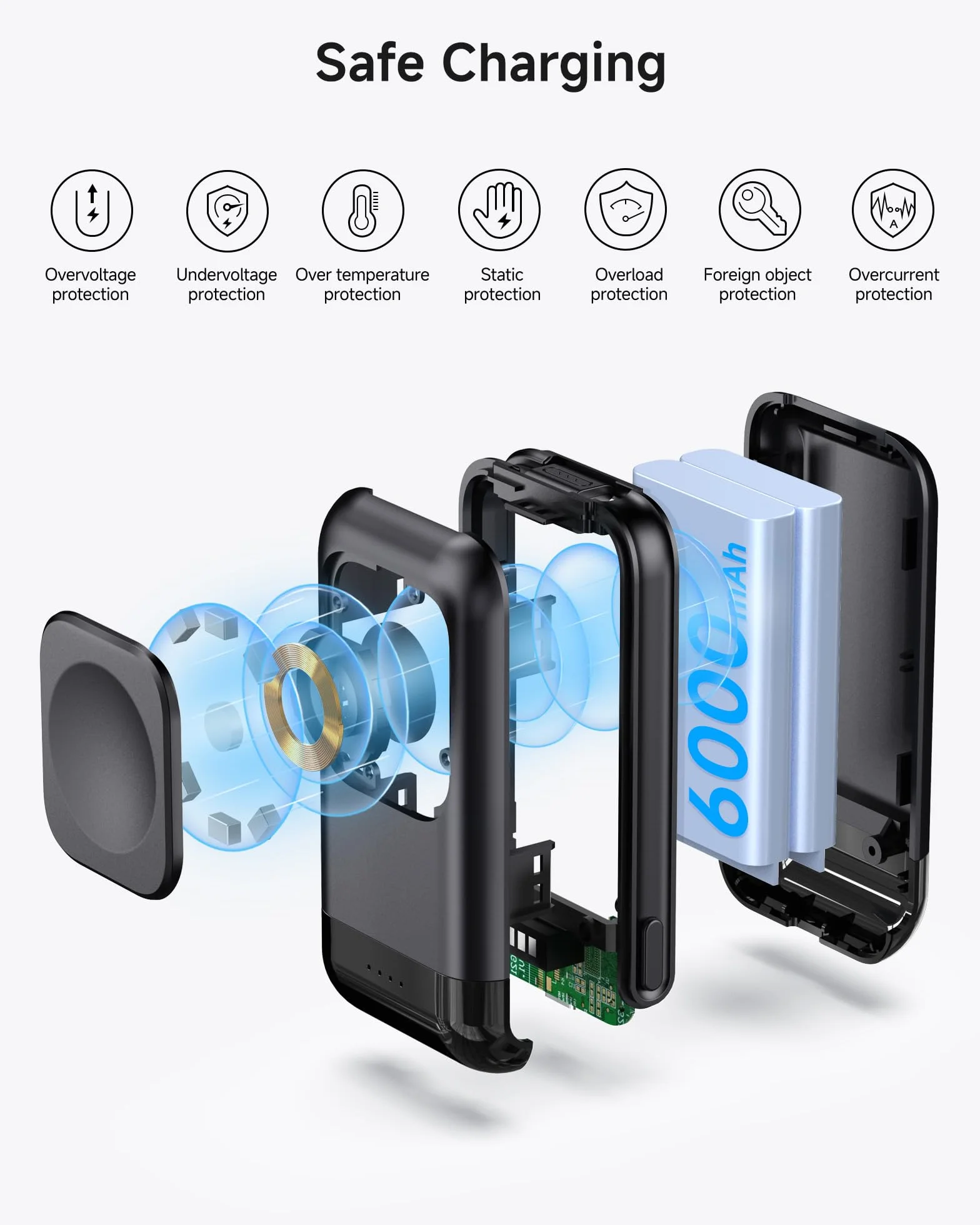 Indukcyjna stacja ładująca dla Samsung Watch 8, 6000 mAh, powerbank, magnetyczna ładowarka, przenośna powerbank z wbudowanym kablem, stacja ładująca Watch 8 Classic/8/Ultra/7/6/5/4/3/Z Flip 7