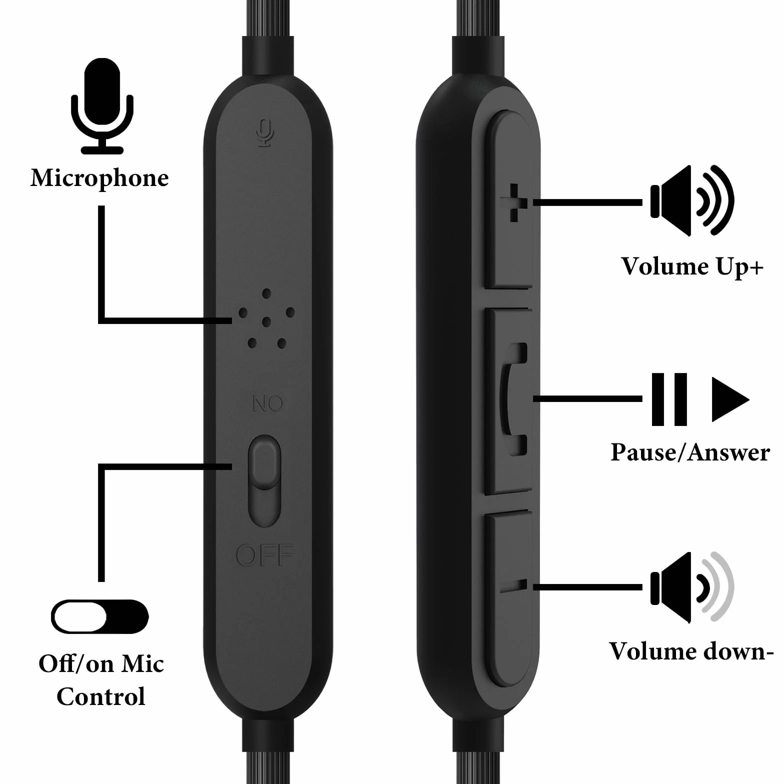 GEEKRIA Kabel audio z mikrofonem, kompatybilny z Edifier STAX SPIRIT S5, W800BT, kabel słuchawkowy, 1/8 cala (3,5 mm) na 3,5 mm, zapasowy kabel stereo z mikrofonem wbudowanym i regulatorem głośności