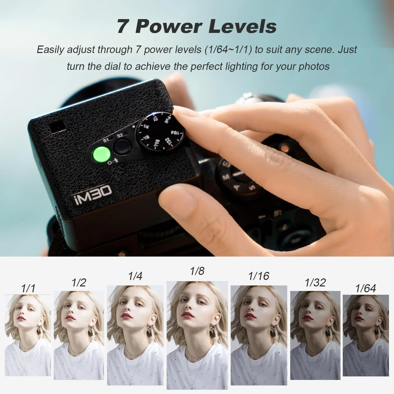 Godox IM30 Mini Flash Speedlite Ręczny S1/S2 Optyczne 7 Poziomów Mocy 6500K