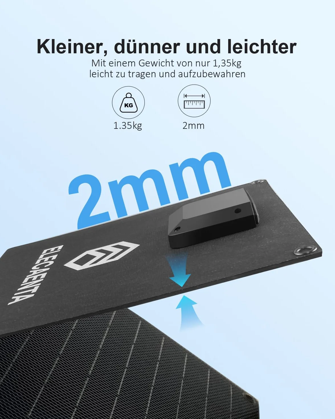 ELECAENTA 40W Składany Panel Słoneczny ETFE PD30W QC3.0 DC Ładowarka Solarna do Przenośnej Elektrowni
