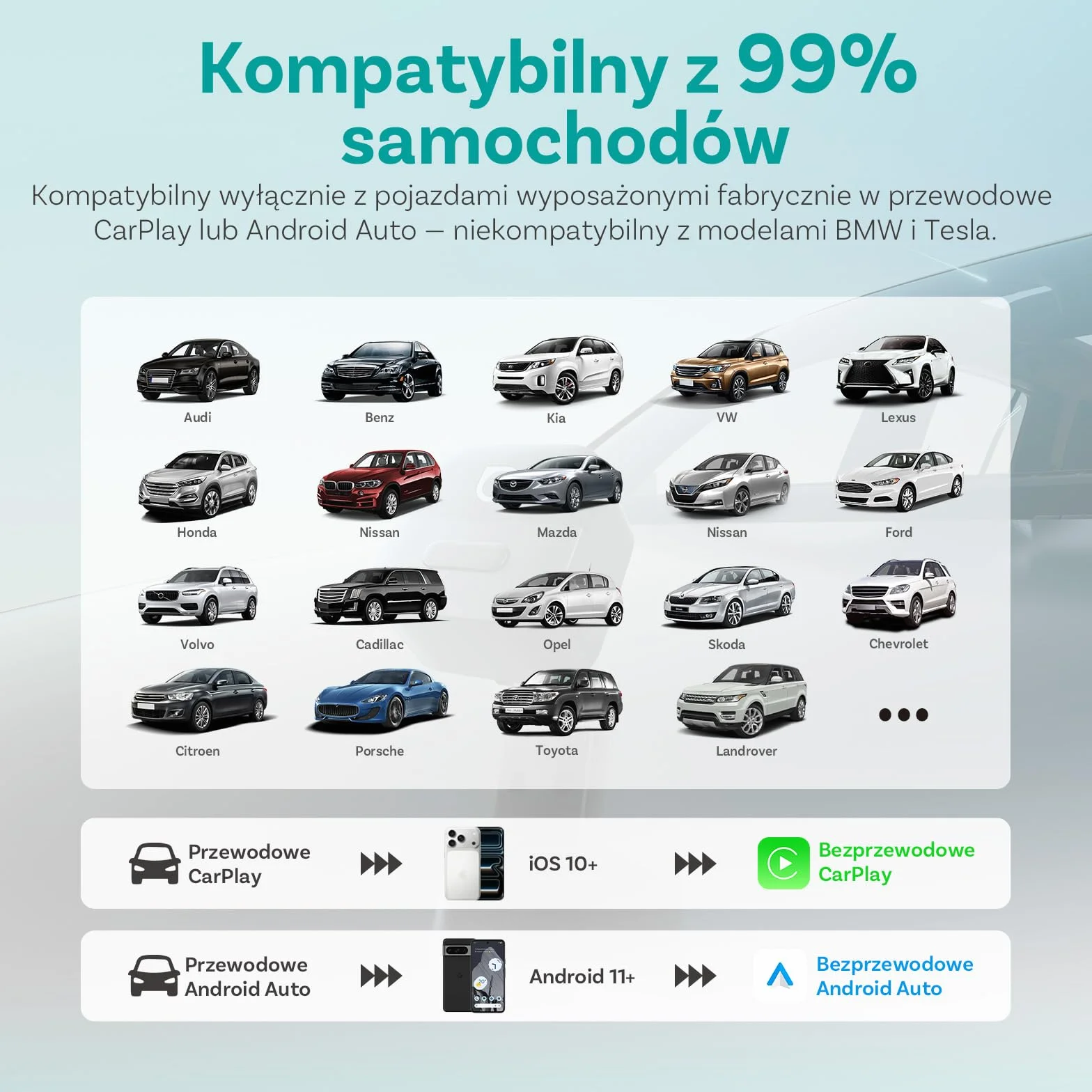 (2026 Nowość) OTTOCAST 2 w 1 Bezprzewodowy Adapter CarPlay i Android Auto, Ottocast Mini Pico z Odłączenie Jednym Naciśnięciem, BT 5.4, Plug & Play do Samochodów z Fabrycznym CarPlay/Android Auto