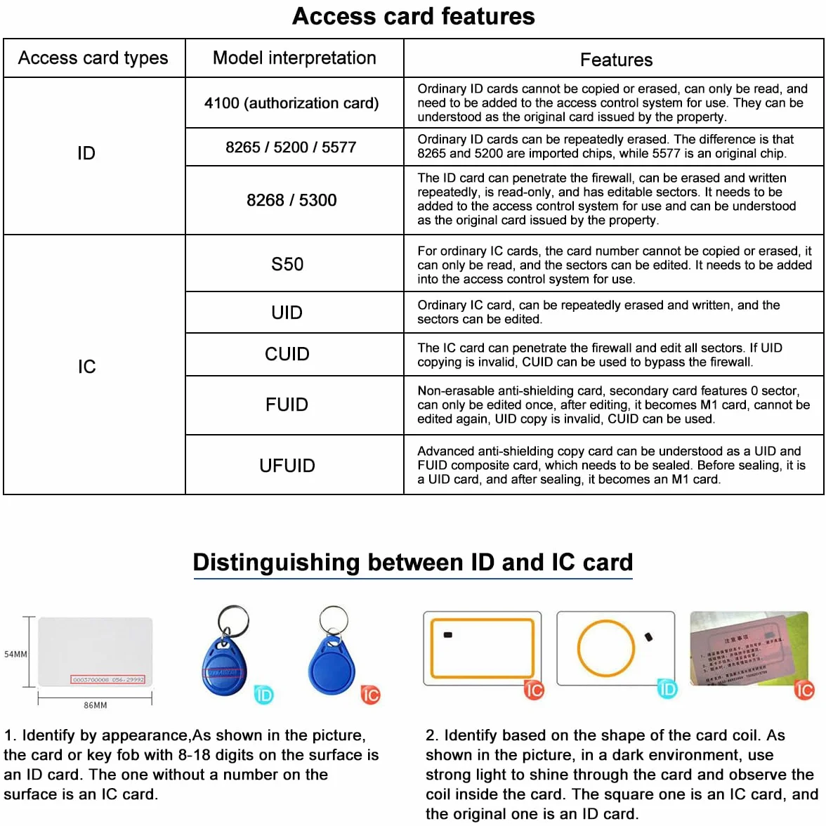 Sarini Czytnik/zapis/duplikator, czytnik NFC, 125 kHz 13,56 MHz 10 częstotliwości, kloner kart inteligentnych RFID, dekoder zaszyfrowanych kart, z możliwością zapisu kluczy
