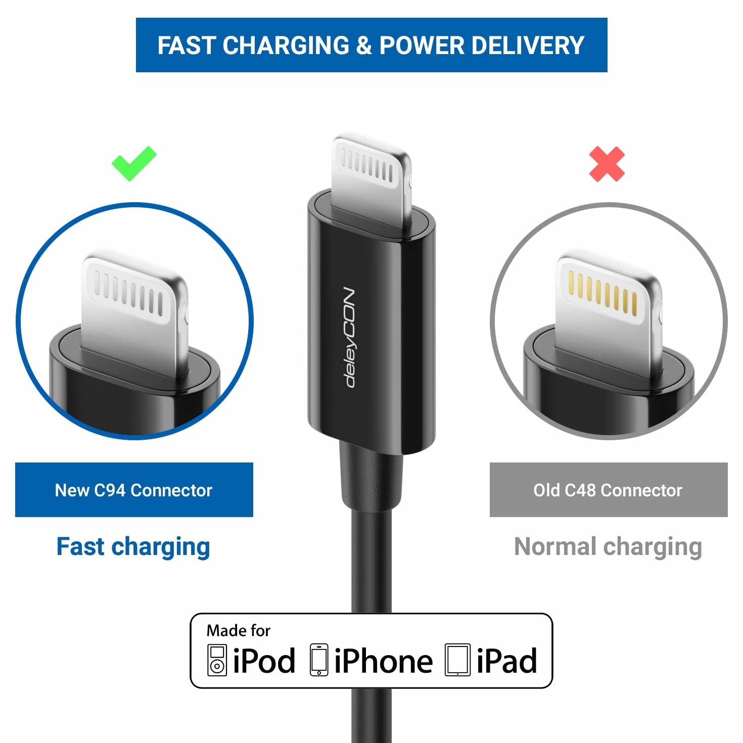 deleyCON 2m USB-C do Lightning 8 Pin Kabel do Ładowania do Transmisji Danych do Ultraszybkiego Ładowania Certyfikat MFi dla Apple iPhone 14 13 12 11 Pro Max Mini Power Delivery - Czarny