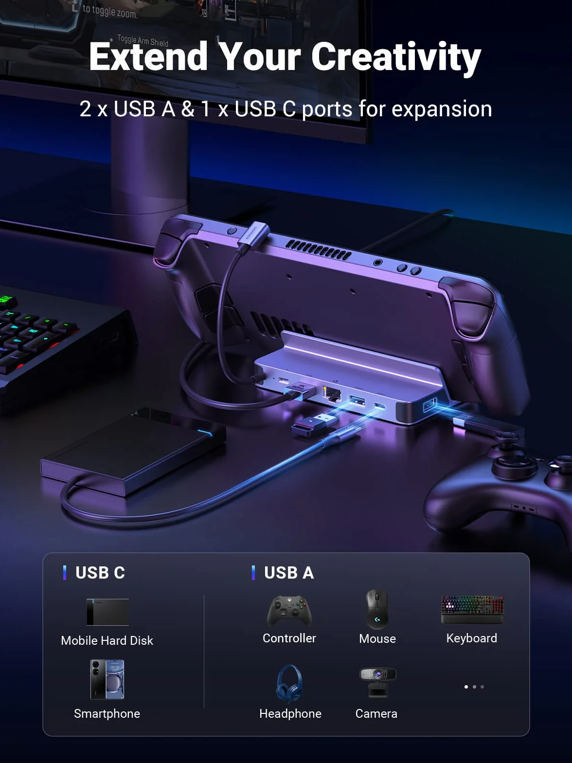 UGREEN Stacja dokująca Steam Deck 6 W 1 Stacja dokująca USB C