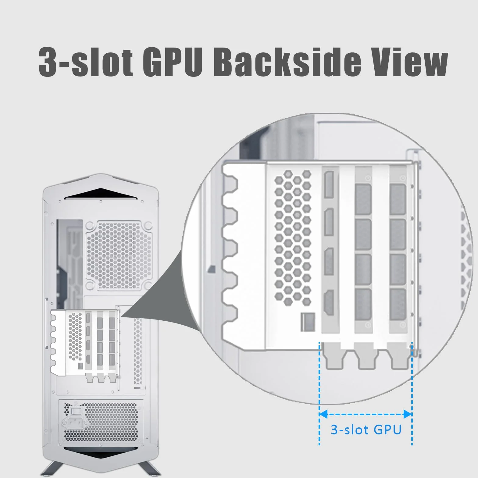 GLOTRENDS 3-slotowy wspornik GPU z kablem PCIe 4.0 Riser 150 mm do pionowego montażu GPU, kompatybilny z serią RTX 40/30 i Radeon RX7000/RX6000, obudowy PC z otwartym gniazdem PCI 7/8