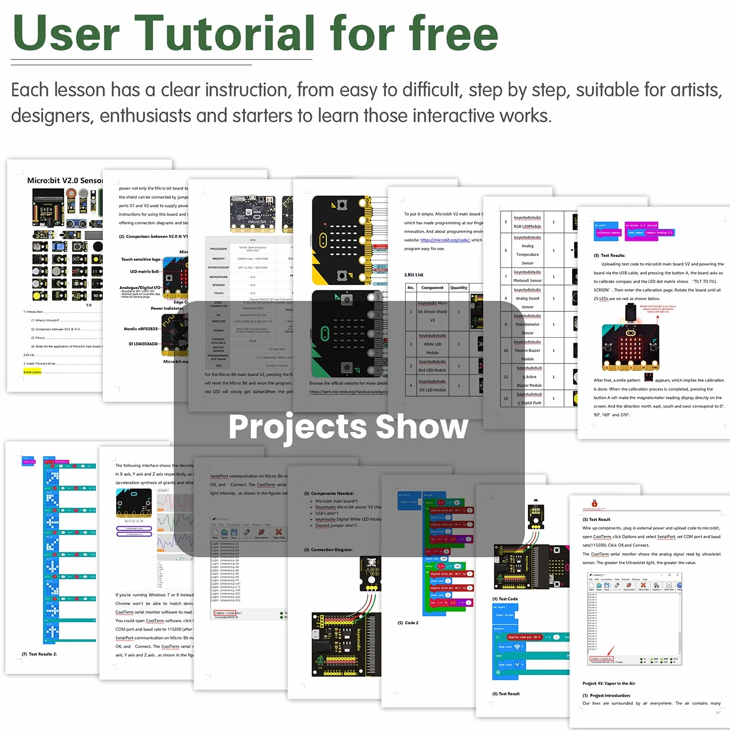 KEYESTUDIO BBC Micro:bit Starter Kit Zestaw modułu czujnika z płytką Microbit V2.2