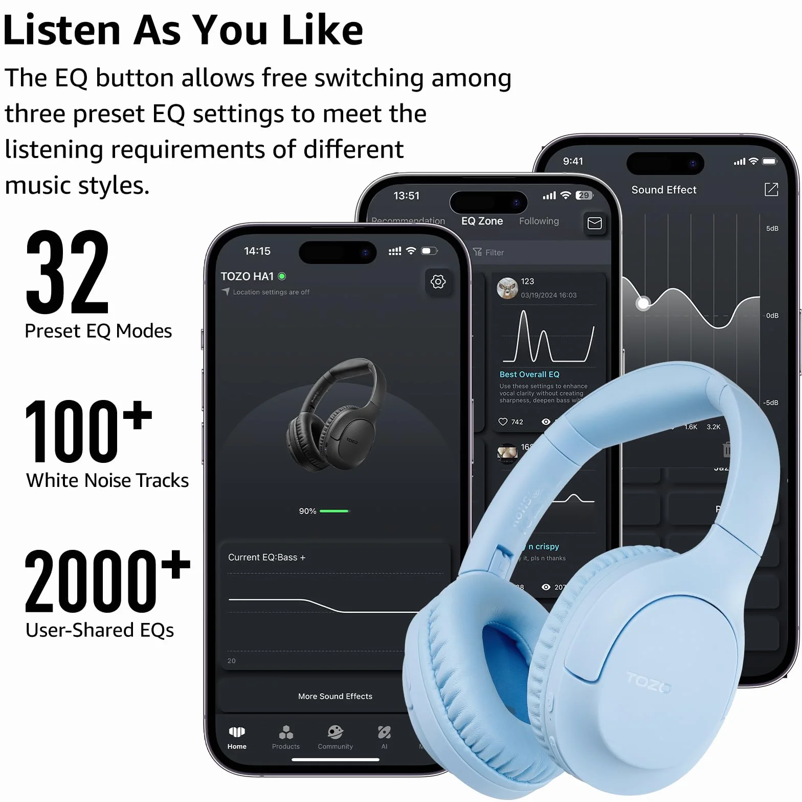 TOZO HA1 Słuchawki Bluetooth 5.4 ENC redukcja szumów bezprzewodowy składany 70H bas stereo Błękitny