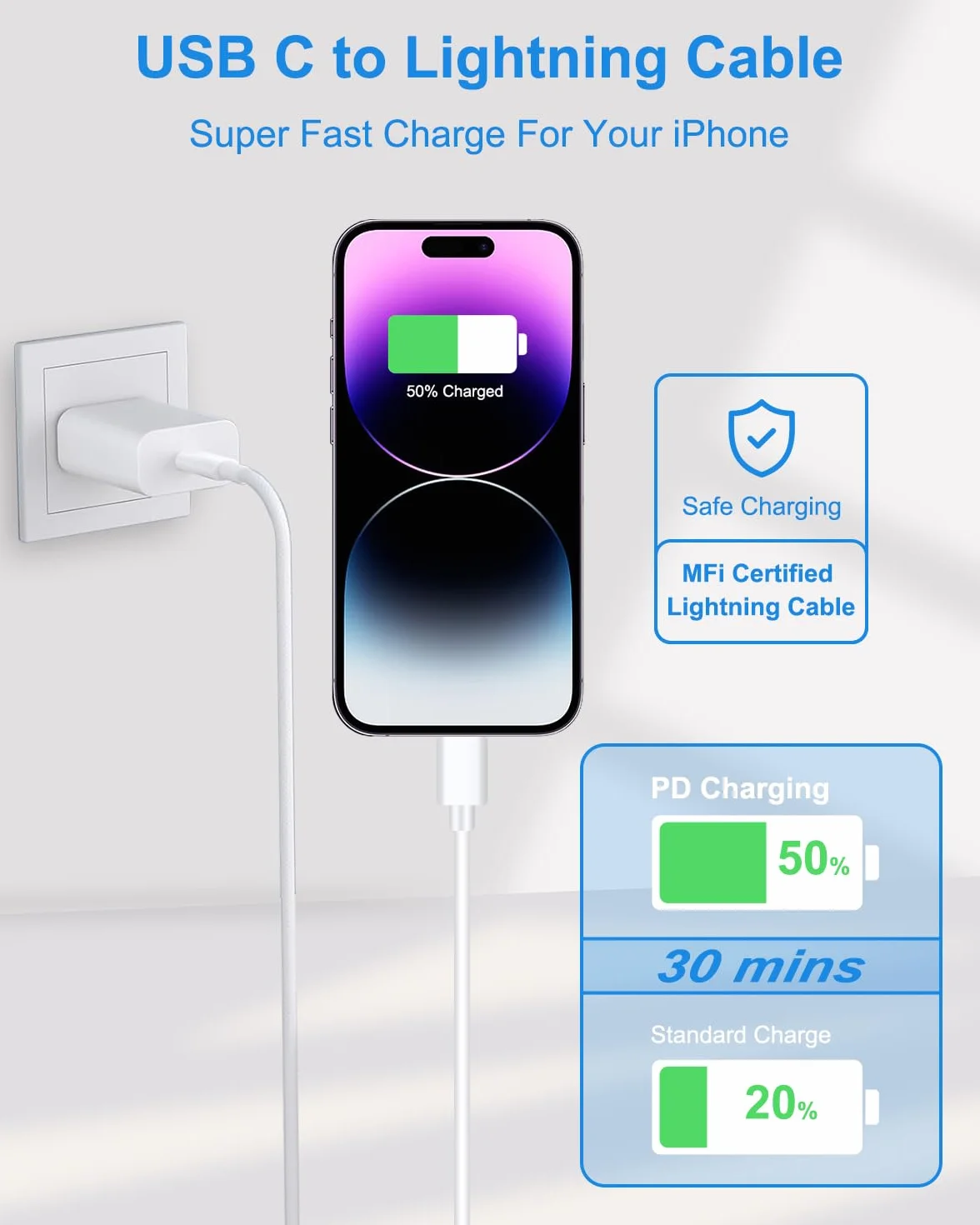 Kabel USB C do Lightning 1M [Certyfikat Apple MFi], Kabel Ładujący do iPhone'a, kabel Ładujący do iPhone'a, kabel do Szybkiego Ładowania, Przewód do iphone'a 14,13,12,11 Mini,11 Pro Max,X,8 Plus, iPad