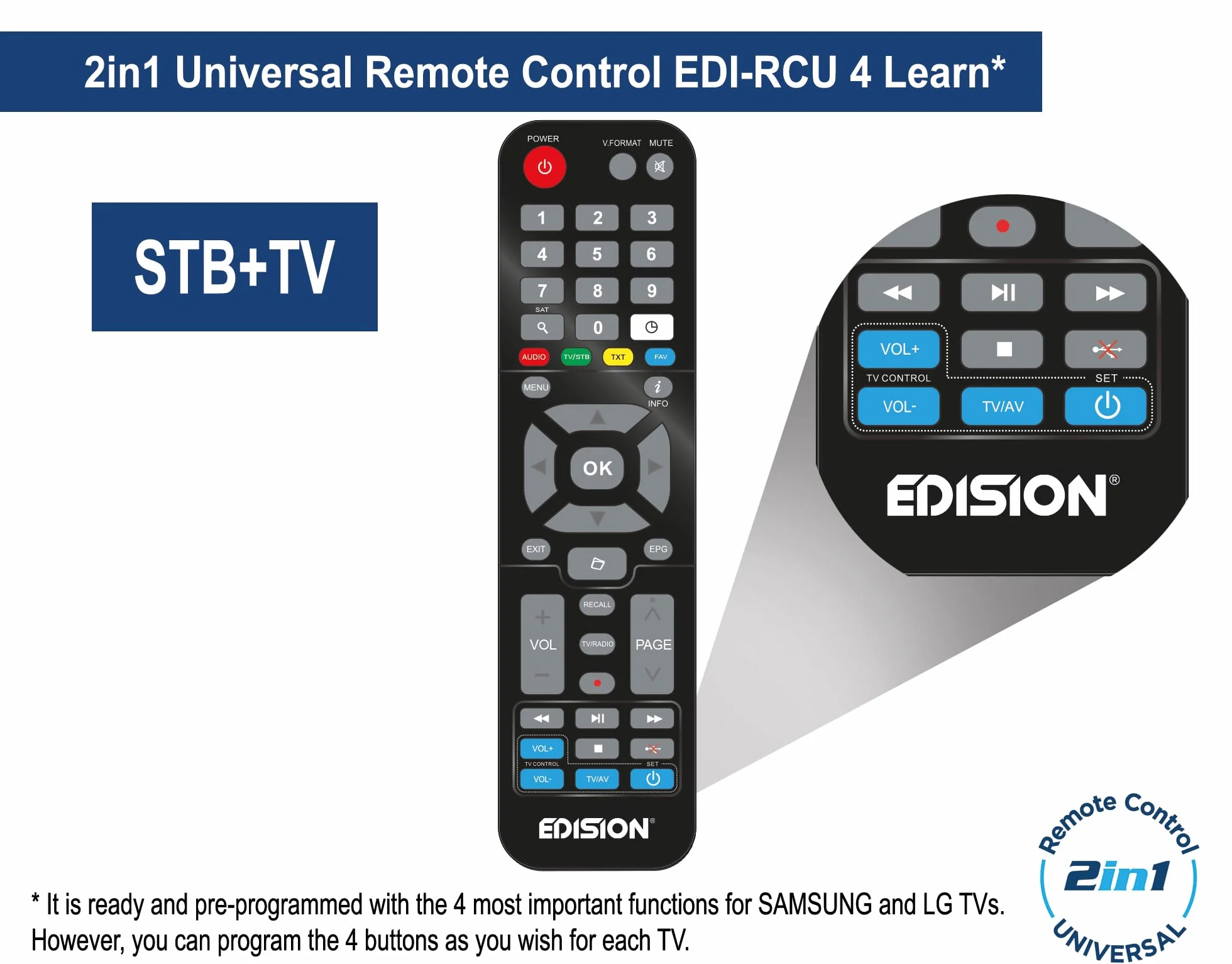 EDISION PROTON S2 plus Full HD Odbiornik satelitarny DVB-S2 FTA Unicable USB WiFi LAN HDMI SCART SPDIF IR