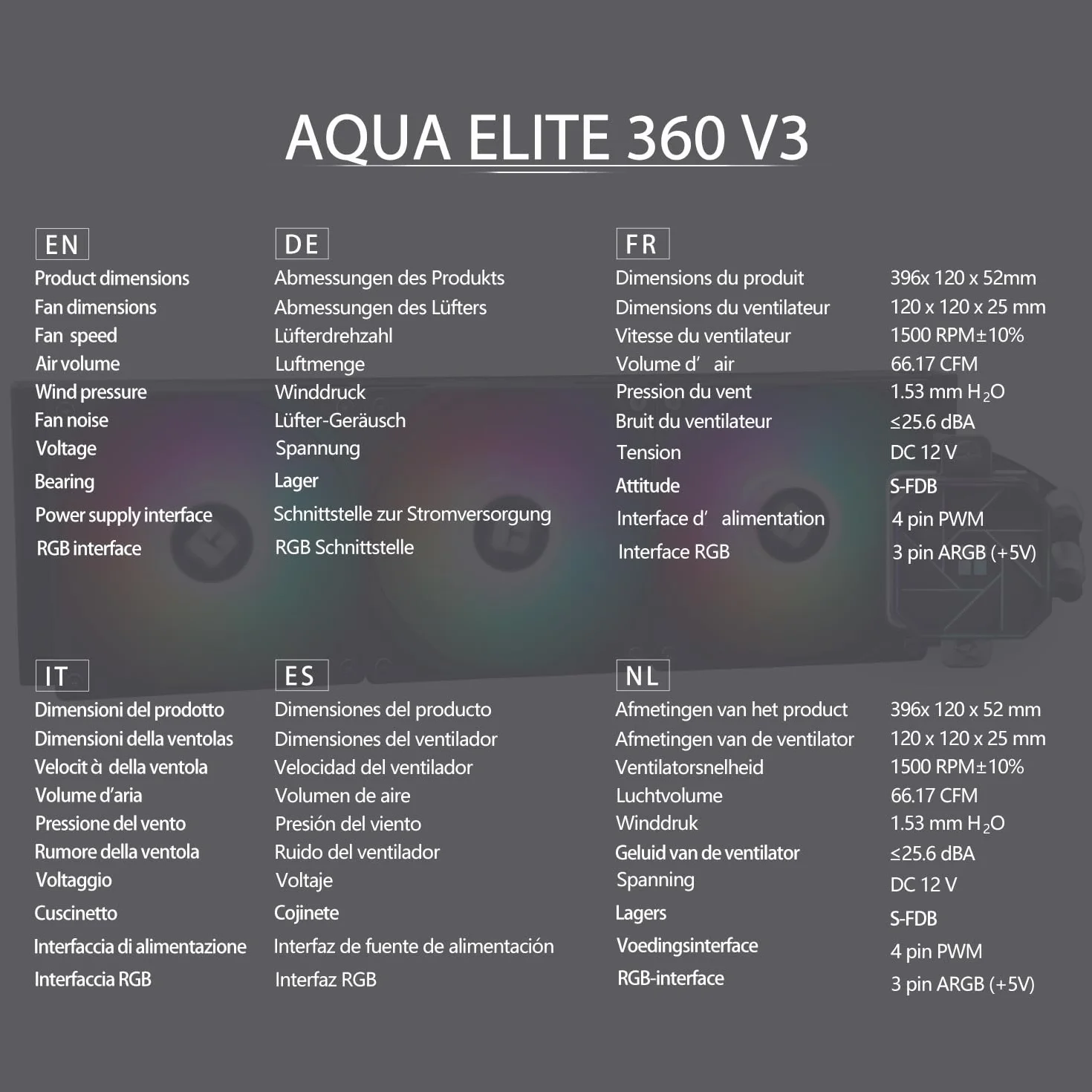 TR-Thermalright Aqua Elite 360 V3 CPU chłodzenie wodne, specyfikacja 360, wentylator chłodzący ARGB, 3 x 120 mm, łatwa instalacja, kompatybilny z AM5/AM4, LGA1851/1700/115X/1200/2011