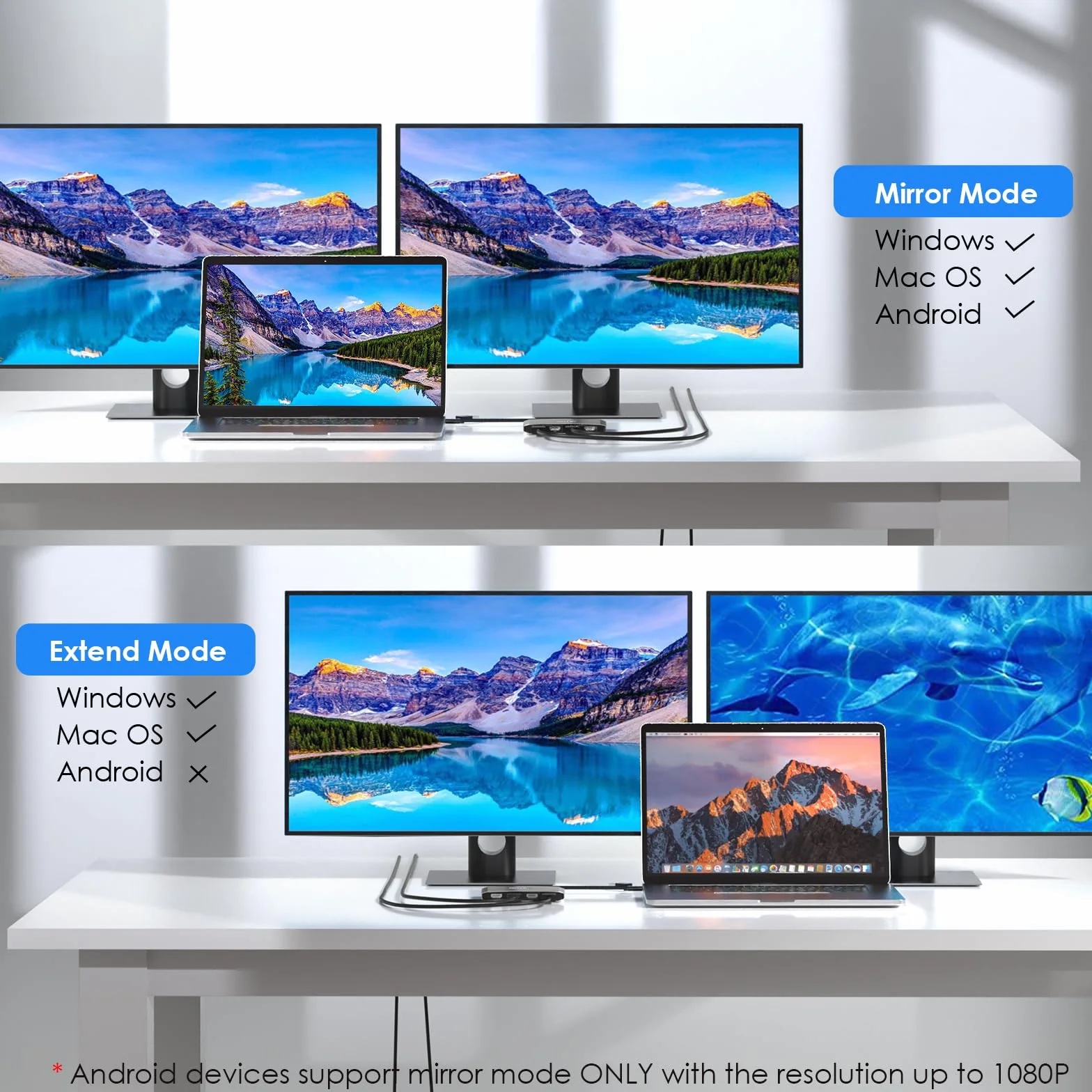 WAVLINK Adapter USB 3.0 USB C na DisplayPort HDMI DisplayLink Dual 5K 4K 60 Hz Monitor Hub Windows M1 M2 Mac czarny