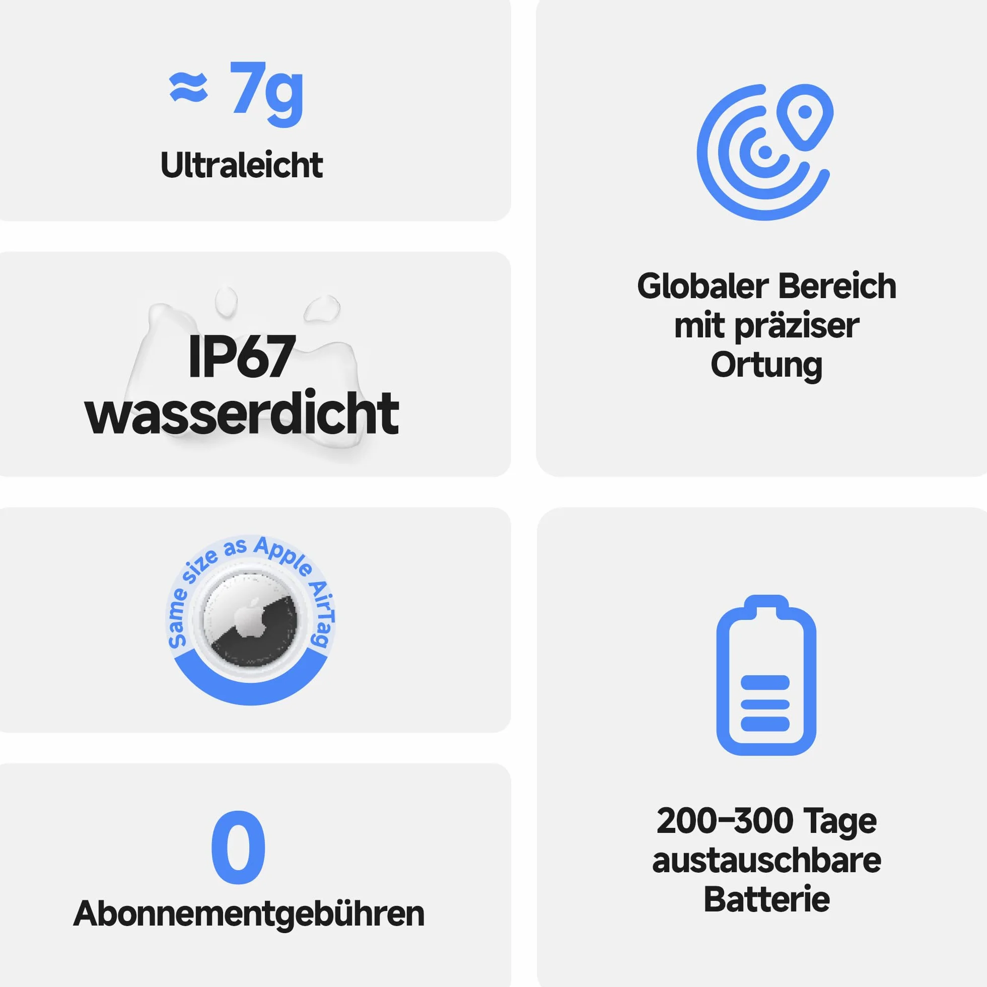 MiLi LiTag Duo – Lokalizator Bluetooth dla Android i iOS, Inteligentny Tracker Kluczy i Bagażu, Kompatybilny z Google Znajdź moje urządzenie i Apple Find My, Z Wymienną Baterią