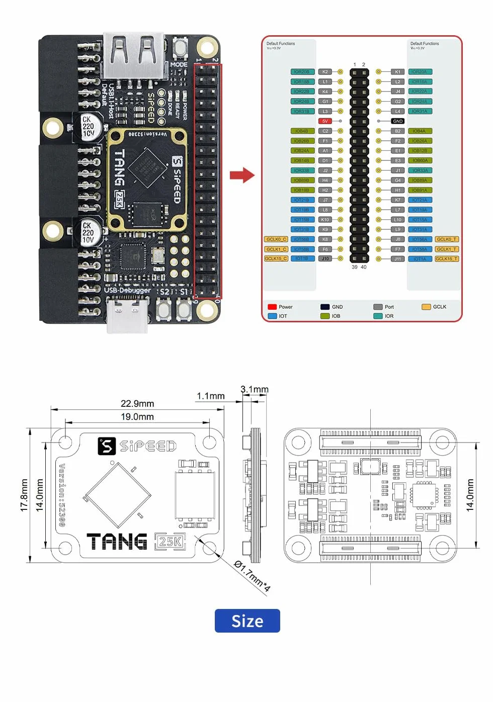 youyeetoo Sipeed Tang Primer 25K Dock FPGA Development Board MCU, RISCV, modularyzacja, Gowin GW5A, PMOD SDRAM, 23 K LUT4, MIPI 2,5 Gbps (25 K Pmod + SDRAM pakiet)