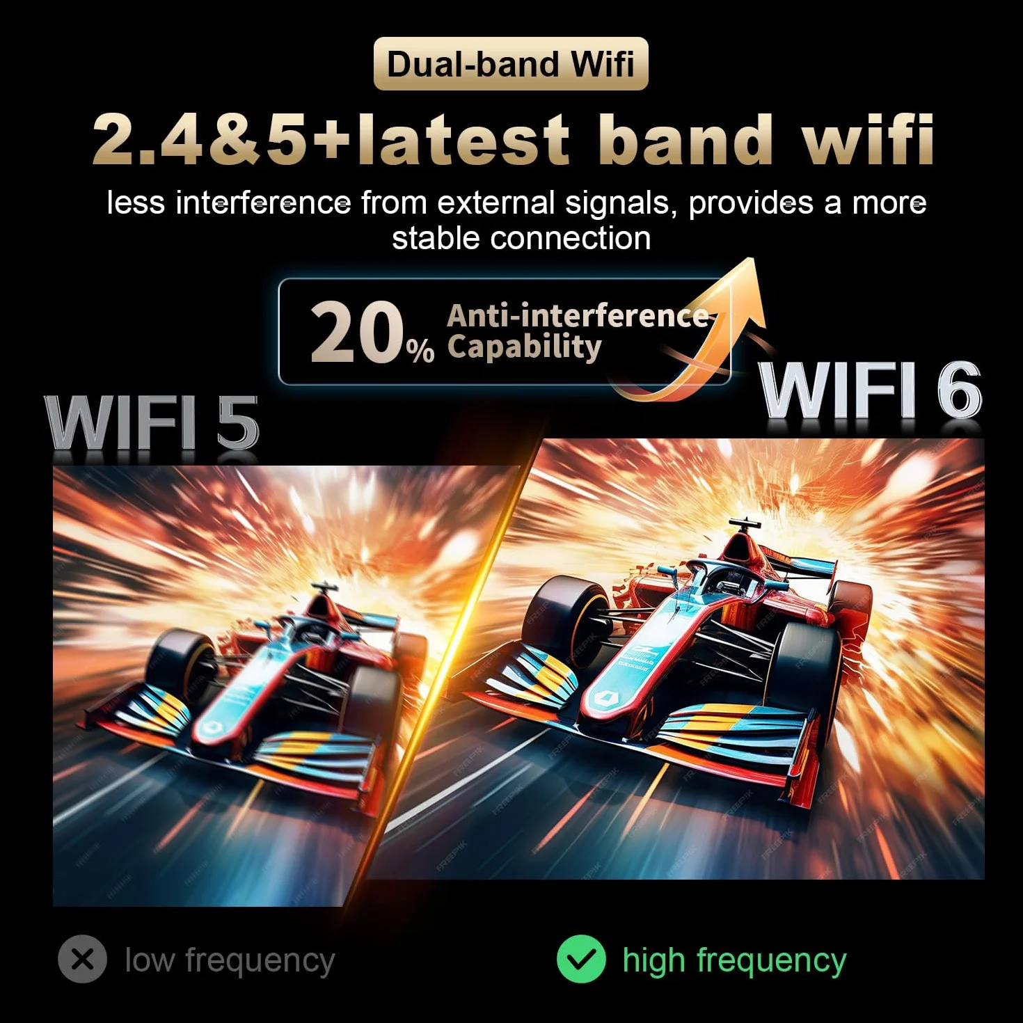 GREVA Android 14.0 TV Box, 8K UHD-rozdzielczość Android Box 2GB RAM 32GB ROM RK3518mini Quad-Core 64bit Cortex-A53, 2.4GHz/5.0GHz Dual Wifi6 10/100M LAN Enternet Bluetooth 5.0 USB3.0 Smart TV Box 3D
