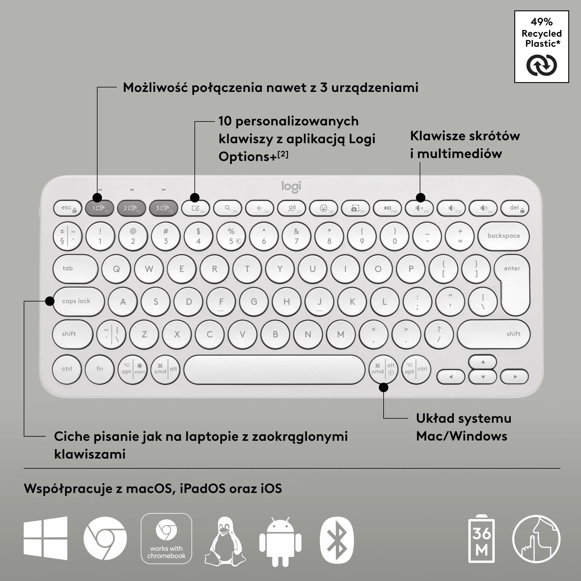 Logitech Pebble Keys 2 K380s, bezprzewodowa klawiatura Bluetooth do wielu urządzeń z ustawianymi skrótami, smukła, przenośna, przełączanie, Windows, macOS, iPadOS, Android, Chrome OS, QWERTY US-Biały