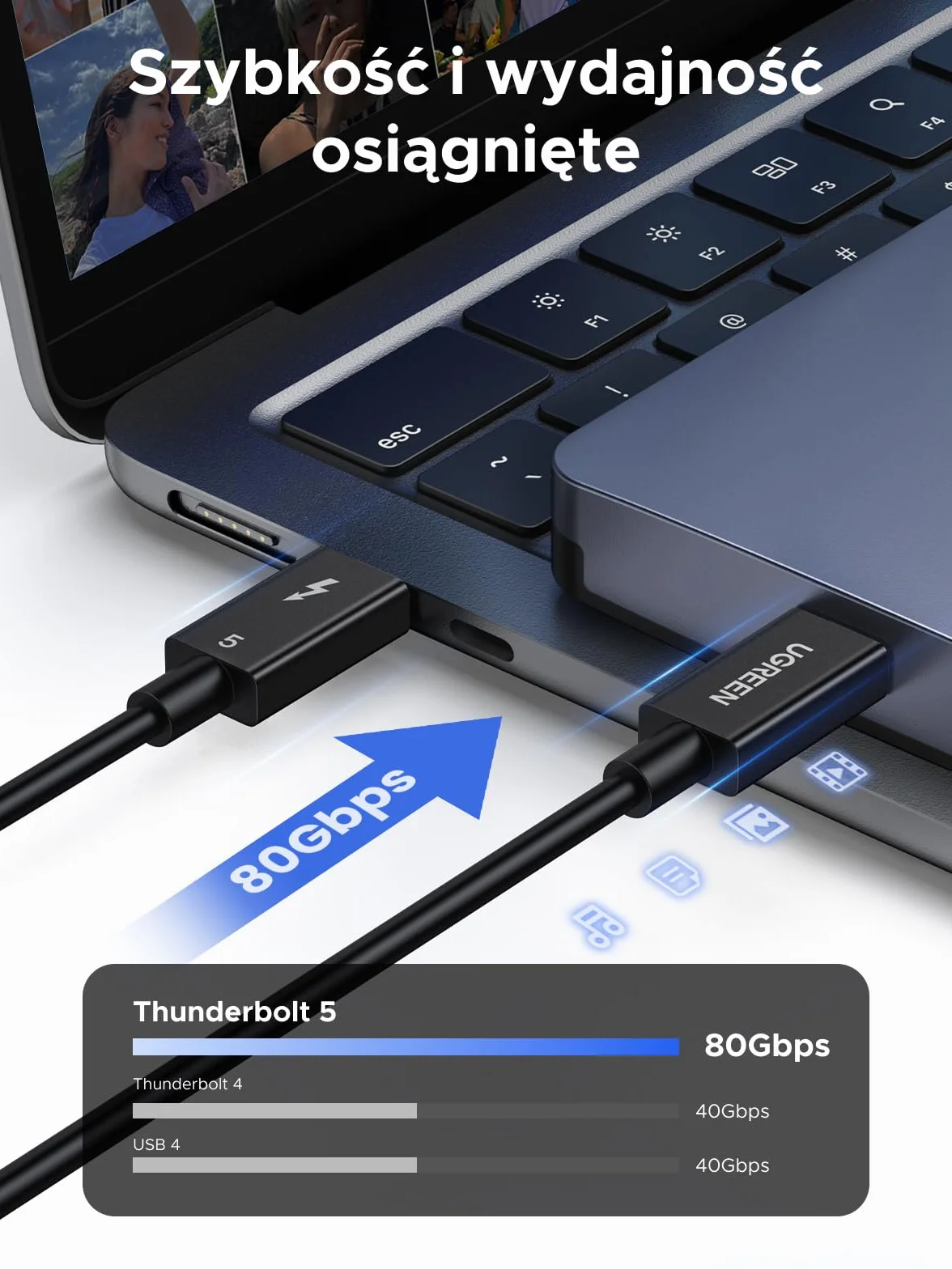 UGREEN Thunderbolt 5 Kabel USB C 240W 120 Gb/s 16K/8K 1M
