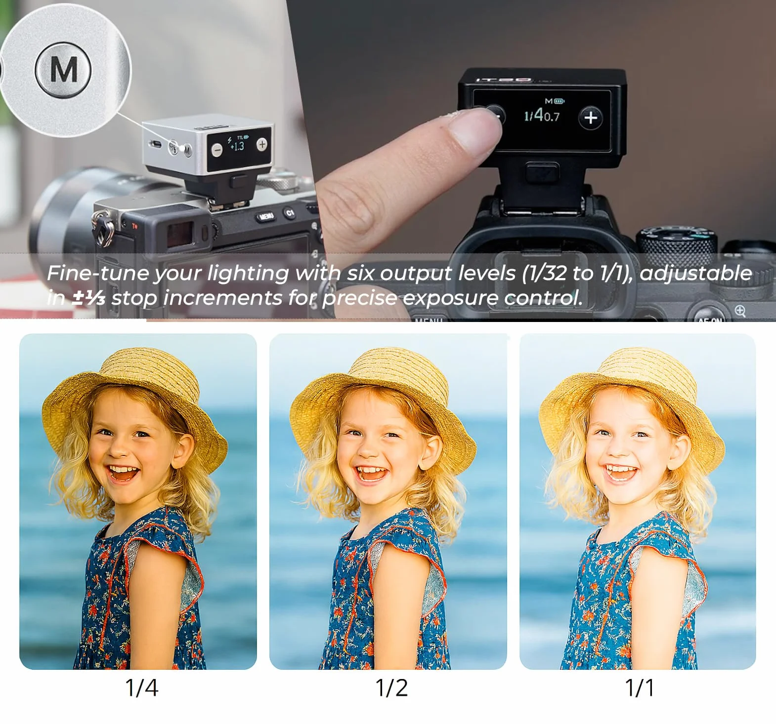 Godox IT20S lampa błyskowa TTL mini flash do Sony Alpha A9 III A7 III A7C II A7 IV A7C A7R V A7 A7S III A6700 A6400 A6600 ZV-E10 II czarna