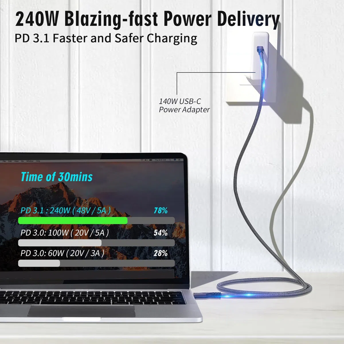 Kabel USB C na USB C, Kabel USB C 3.2 Gen 2, Obsługuje Transfer Danych 20 Gb/s i Szybkie ładowanie 240 W, Kabel Monitora z Wyjściem Wideo 4K 60 Hz. (0,5 m / 1,6 stopy)